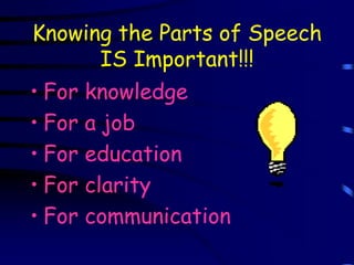 Knowing the Parts of Speech
IS Important!!!
• For knowledge
• For a job
• For education
• For clarity
• For communication
 