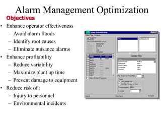 Abnormal Situation Management | PPT
