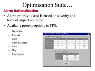 Problems Without Alarm Rationalization Abnormal Situation Management | PPT