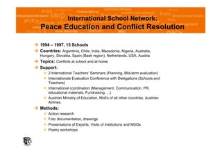 International School Network:
   Peace Education and Conflict Resolution

  1994 – 1997, 15 Schools
  Countries: Argentinia, Chile, India, Macedonia, Nigeria, Australia,
   Hungary, Slovakia, Spain (Bask region), Netherlands, USA, Austria
  Topics: Conflicts at school and at home
  Support:
       2 International Teachers‘ Seminars (Planning, Mid-term evaluation)
       Internationale Evaluation Conference with Delegations (Schools and
        Teachers)
       International coordination (Management, Communication, PR,
        educational materials, Fundraising, ...)
       Austrian Ministry of Education, MoEs of all other countries, Austrian
        Airlines.
  Methods:
         Action research
         Foto documentation, drawings
         Presentations of Experts, Visits of Institutions and NGOs
         Poetry workshops
 