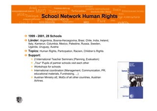 School Network Human Rights


  1999 - 2001, 28 Schools
  Länder: Argentinia, Bosnia-Herzegovina, Brasi, Chile, India, Ireland,
   Italy, Kamerun, Columbia, Mexico, Palestine, Russia, Sweden,
   Uganda, Uruguay, Austria
  Topics: Human Rights, Participation, Racism, Children‘s Rights
  Support:
       2 International Teacher Seminars (Planning, Evaluation)
       „Tour“ Pupils of partner schools visit each other
       Workshops for schools
       International coordination (Management, Communication, PR,
        educational materials, Fundraising, ...)
       Austrian Ministry oE, MoEs of all other countries, Austrian
        Airlines.
 