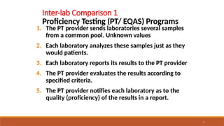 Comprehensive Guide to Inter-Laboratory Comparisons, RCA & CAPA in ...