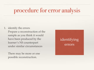 procedure for error analysis 
1. identify the errors 
Prepare a reconstruction of the 
sample as you think it would 
have been produced by the 
learner’s NS counterpart 
under similar circumstances 
There may be more or one 
possible reconstruction. 
identifying 
errors 
 