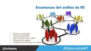 Enseñanzas del análisis de RS 
#FormaciónEBusiness 
• Estamos conectados 
• Somos relacionales 
• Nos influimos unos a otros 
• Todos somos iguales 
• El destino se construye en común 
 