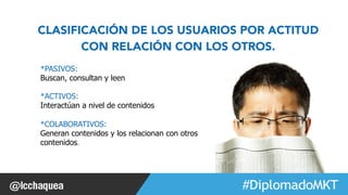 CLASIFICACIÓN DE LOS USUARIOS POR ACTITUD 
#FormaciónEBusiness 
CON RELACIÓN CON LOS OTROS. 
*PASIVOS: 
Buscan, consultan y leen 
*ACTIVOS: 
Interactúan a nivel de contenidos 
*COLABORATIVOS: 
Generan contenidos y los relacionan con otros 
contenidos. 
 