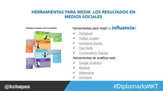 HERRAMIENTAS PARA MEDIR LOS RESULTADOS EN 
Herramientas para medir la influencia: 
ü Twitalyzer 
ü Twitter Grader 
ü Facebook Grader 
ü Post Rank 
ü Conversation Tracker 
Herramientas de analítica web: 
ü Google Analytics 
ü Nedstat 
ü Weborama 
ü Omniture 
#FormaciónEBusiness 
MEDIOS SOCIALES 
 