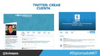 #FormaciónEBusiness 
TWITTER: CREAR 
CUENTA 
 