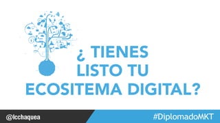 #FormaciónEBusiness 
¿ TIENES 
LISTO TU 
ECOSITEMA DIGITAL? 
 
