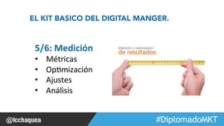 #FormaciónEBusiness 
EL KIT BASICO DEL DIGITAL MANGER. 
5/6: 
Medición 
• Métricas 
• Op1mización 
• Ajustes 
• Análisis 
 