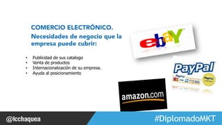 #FormaciónEBusiness 
COMERCIO ELECTRÓNICO. 
Necesidades de negocio que la 
empresa puede cubrir: 
• Publicidad de sus catalogo 
• Venta de productos 
• Internacionalización de su empresa. 
• Ayuda al posicionamiento 
Web 2.0 
 