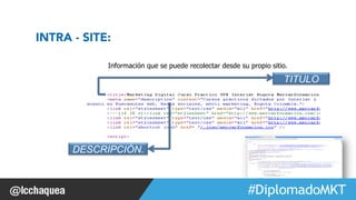 #FormaciónEBusiness 
INTRA - SITE: 
Información que se puede recolectar desde su propio sitio. 
DESCRIPCIÓN. 
TITULO 
 