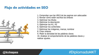 1. Comprobar que las URLS de las paginas son adecuadas 
2. Revisar cómo están escritos los enlaces 
#FormaciónEBusiness 
Flujo de actividades en SEO 
3. Optimizar los títulos 
4. Optimizar la descripción 
5. Optimizar los H1, H2 
6. Optimizar los contenidos 
7. Optimizar las imágenes, marcar, nombrar 
8. Crear enlaces 
9. Medir la densidad de las palabras claves 
10. Analizar el comportamiento de las palabras claves y 
realizar ajustes. 
 