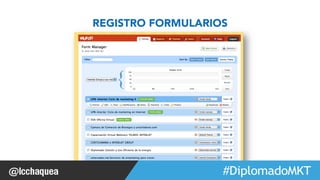 #FormaciónEBusiness 
REGISTRO FORMULARIOS 
 