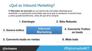 ¿Qué es Inbound Marketing? 
El Mercadeo de atracción es una técnica de mercadeo diseñada para 
enseñarle a un potencial consumidor qué es lo que tu producto o servicio hace 
y cómo puede beneficiarle, antes de que él lo compre. 
#FormaciónEBusiness 
Inbound 
Marketing 
1. Estrategia 
5. Convierte leads en ventas 
2. Sitio Robusto 
4. Convierte Trafico 
en leads 
6. Mide todo 
3. Genera trafico 
 