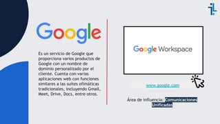 www.google.com
Es un servicio de Google que
proporciona varios productos de
Google con un nombre de
dominio personalizado ...