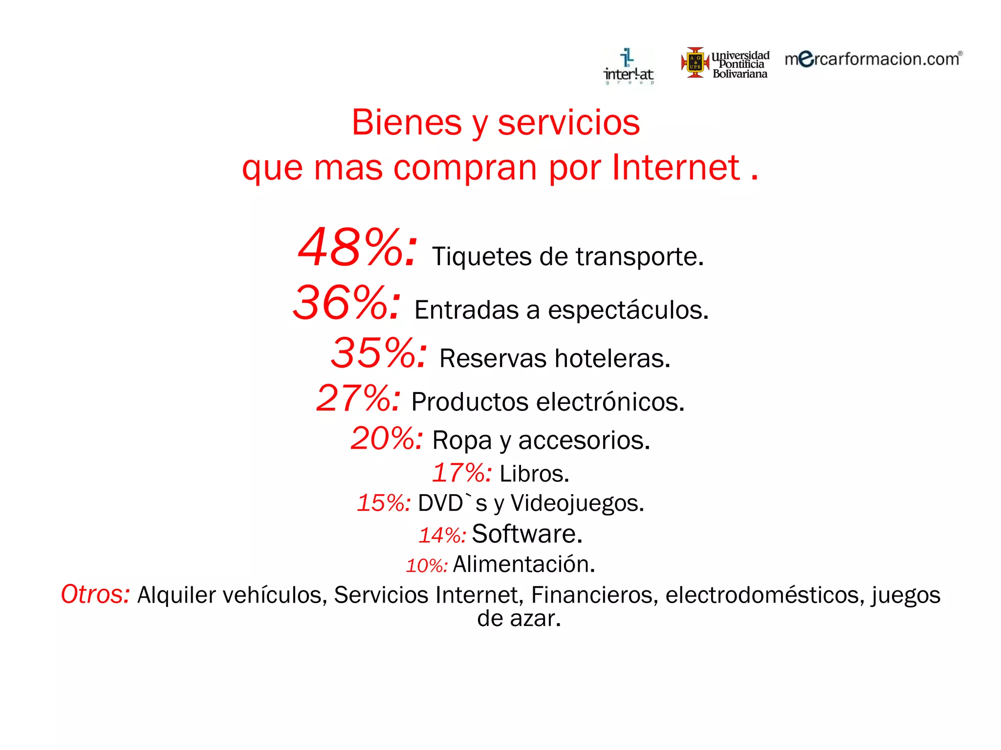 Bienes y servicios  que mas compran por Internet . 48%:  Tiquetes de transporte. 36%:  Entradas a espectáculos. 35%:  Reservas hoteleras. 27%:  Productos electrónicos. 20%:  Ropa y accesorios. 17%:  Libros. 15%:  DVD`s y Videojuegos. 14%:  Software. 10%:  Alimentación. Otros:  Alquiler vehículos, Servicios Internet, Financieros, electrodomésticos, juegos de azar. 