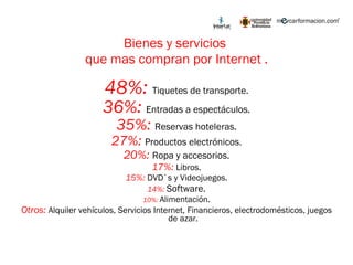Bienes y servicios  que mas compran por Internet . 48%:  Tiquetes de transporte. 36%:  Entradas a espectáculos. 35%:  Reservas hoteleras. 27%:  Productos electrónicos. 20%:  Ropa y accesorios. 17%:  Libros. 15%:  DVD`s y Videojuegos. 14%:  Software. 10%:  Alimentación. Otros:  Alquiler vehículos, Servicios Internet, Financieros, electrodomésticos, juegos de azar. 