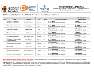 PROGRAMACIÓN ACADÉMICA
Diplomatura COMMUNITY MANAGEMENT Y COMUNICACIÓN 2.0.
Cohorte: Bogotá DC – Presencial y Virtual
BOGOTÁ: Julio 23 a Septiembre 28 de 2013 / 120 Horas / Presenciales: 80 Virtuales - Webinar: 40
MÓD TEMA DOCENTE PAIS INTENS FECHAS PRESENCIALES
FECHAS VIRTUALES -
SEMINARIOS WEB
1
La Web 2.0., el Community
Manager y la Comunicación 2.0.
Carlos García Molina Colombia 12 H
23 y 24 de julio:
Martes y Miércoles 6:00 PM – 10:00 PM
27 de julio:
Sábado 8:00 AM – 12:00 M
2 Profundización en Social Media Pablo Di Meglio Argentina 12 H
30 y 31 de julio:
Martes y Miércoles 6:00 PM – 10:00 PM
3 de agosto:
Sábado 8:00 AM – 12:00 M
3 Diseño Web y Usabilidad. Estefania Trisotti Chile 12 H
5 y 6 de agosto:
Lunes y Martes 6:00 PM – 10:00 PM
10 de agosto:
Sábado 8:00 AM – 12:00 M
4 Escribir para Internet. Julia Rayeb Argentina 12 H
13 y 14 de agosto:
Martes y Miércoles 6:00 PM – 10:00 PM
17 de agosto:
Sábado 8:00 AM – 12:00 M
5 La Sucursal Virtual Web 2.0. Jorge Erickson Trujillo Colombia 12 H
20 y 21 de agosto:
Martes y Miércoles 6:00 PM – 10:00 PM
24 de agosto:
Sábado 8:00 AM – 12:00 M
6
Aplicaciones y Herramientas para
Community Managers.
Pablo Di Meglio Argentina 12 H
27 y 28 de agosto:
Martes y Miércoles 6:00 PM – 10:00 PM
31 de agosto:
Sábado 8:00 AM – 12:00 M
7 Conceptos claves de E-Marketing Sergio Llano Colombia 12 H
3 y 4 de septiembre:
Martes y Miércoles 6:00 PM – 10:00 PM
7 de septiembre:
Sábado 8:00 AM – 12:00 M
8 Analítica Web. Ander Jáuregui España 12 H
10 y 11 de septiembre:
Martes y Miércoles 6:00 PM – 10:00 PM
14 de septiembre:
Sábado 8:00 AM – 12:00 M
9 Monitoreo de Redes Sociales Luis Fernando Funes México 12 H
17 y 18 de septiembre:
Martes y Miércoles 6:00 PM – 10:00 PM
21 de septiembre:
Sábado 8:00 AM – 12:00 M
10 Monetización de Activos Digitales Juan Manuel Carmona Argentina 12 H
24 y 25 de septiembre:
Martes y Miércoles 6:00 PM – 10:00 PM
28 de septiembre:
Sábado 8:00 AM – 12:00 M
Requerimientos tecnológicos para seminarios web - virtual: los estudiantes deben contar por fuera del aula con computador, conexión banda ancha, audífonos y micrófono.
Importante: Las fechas y docentes de esta programación pueden sufrir variaciones por motivos de fuerza mayor. La UPB e Interlat Group otorgarán certificación de la Diplomatura
a las personas que asistan mínimo al 80% de las clases y cumplan con las actividades académicas propuestas por los docentes, aplica para estudiantes del programa presencial y
virtual. En el 20% de inasistencia se incluyen situaciones personales y laborales.
 