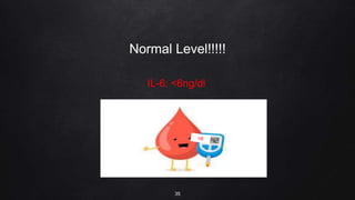 Normal Level!!!!!
IL-6: <6ng/dl
35
 