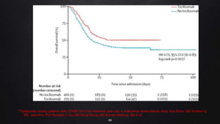 *Tocilizumab among patients with COVID-19 in the intensive care unit: a multicentre observational study Noa Biran, MD Andrew Ip,
MD Jaeil Ahn, PhD Ronaldo C Go, MD Shuqi Wang, MS Shivam Mathura, BA et al.
44
 