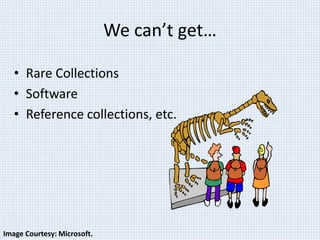 We can’t get… 
• Rare Collections 
• Software 
• Reference collections, etc. 
Image Courtesy: Microsoft. 
 
