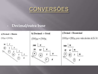 Interligados   Apresentação 1