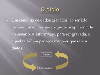 Interligados   Apresentação 1