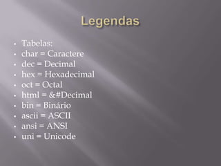 Interligados   Apresentação 1