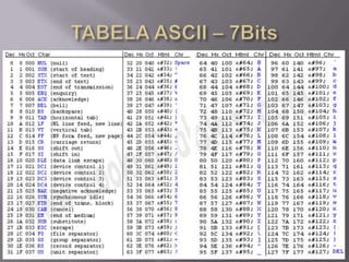 Interligados   Apresentação 1
