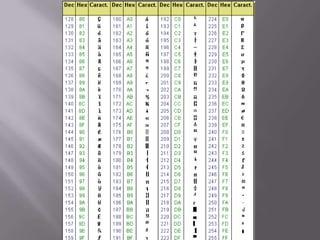 Interligados   Apresentação 1