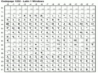 Interligados   Apresentação 1