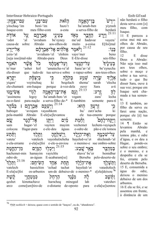 Interlinear Hebraico-Português Enih Gil’ead
92
‫ָֽק׃‬ ָ‫ְח‬‫צ‬ִ‫י‬‫ִם־‬‫ע‬ ‫ִׁ֖י‬ִ‫נ‬ְ‫ֺא‬‫ִם־‬‫ע‬ ‫את‬ֹֹ֔ ‫ַֿא‬‫ה‬ ‫ה‬ָָ֣‫ָָאמ‬‫ה‬‫ֶן־‬‫ֺא‬ ֹ֙‫ש‬ ַ‫ִיר‬‫י‬
yitschaq-„im beni-„im hazo‟t ha‟amah-ben yiyrash
Isaque-com meu filho-com a-esta a serva-filho de herdará
21:11
‫ת‬ ֵֹ֥ ‫אֹוד‬ ‫ל‬ִַׁ֖‫ע‬ ‫ם‬ִָ֑‫ה‬ ָ‫ְר‬‫ב‬‫ַא‬ ‫ָ֣י‬ֵ‫ֵינ‬‫ע‬ְ‫ֺא‬ ‫ד‬ ִֹׁ֖ ‫ְא‬‫מ‬ ‫ִ֛ר‬ָ‫ב‬ָ‫ַּא‬‫ה‬ ‫ע‬ ַ‫ַּ֧ר‬ֵ‫ׁא‬ַ‫ו‬
„odot „al „avraham be‟eyney me‟od hadavar vayera‟
causa-de sobre Abraão aos-olhos-de muito a-coisa E[foi]mal
‫ָֹֽו׃‬‫נ‬ְ‫ֺא‬21:12
‫ע‬ ִַ֤‫ֵר‬‫י‬‫ַאל־‬ ‫ם‬ ָָ֗‫ה‬ ָ‫ְר‬‫ב‬‫ֶל־ַא‬‫א‬ ‫ים‬ִ‫ה‬‫ֱֹל‬‫א‬ ‫ֶר‬‫מ‬‫א‬ָֹ֨ ‫ַׁא‬‫ו‬
yera-„al „avraham-„el „elohim vayo‟mer beno
[seja isso]mal-não Abraão-para Deus E-Ele-disse seu-filho
‫ֵ֥ר‬ַ‫ֹאמ‬ ‫ר‬ ֶָ֨‫ש‬ֲ‫א‬ ֩‫ל‬ֹ ‫׃א‬ ‫ָך‬ ֶֹ֔‫ָת‬‫מ‬ֲ‫א‬‫ַל־‬‫ע‬ְ‫ו‬ ‫ַר‬‫ע‬ַָ֣‫ַ׆א‬‫ה‬‫ַל־‬‫ע‬ ֹ֙‫ָך‬‫י‬ֶֹ֙‫נ‬‫ֵי‬‫ע‬ְ‫ֺא‬
to‟mar „asher kol „amatecha-ve‟al hana‟ar-„al be‟eynecha
ela-disser que tudo-de tua serva-e sobre o rapaz-sobre aos-teus-olhos
‫א‬ ֵֵ֥‫ָר‬ ִ‫י‬ ‫ק‬ ָֹ֔‫ח‬ְ‫צ‬ִ‫י‬ְ‫ב‬ ‫ָ֣י‬ִ‫׃א‬ ‫ִֽ֑א‬ָ‫ֹל‬ ‫ְק‬‫ֺא‬ ‫ע‬ַָ֣‫ְמ‬‫ש‬ ‫ה‬ ִָׁ֖‫ָר‬‫ׂש‬ ‫ִ֛יָך‬ֶ‫ֵל‬‫א‬
yiqare‟ veyitschaq ki beqolach shema‟ sarah „elecha
ele-chamará em-Isaque porque à-voz-dela ouve Sara a-ti
‫ע׃‬ ַ‫ָֽר‬ ָ‫ז‬ ִׁ֖‫ְָך‬‫ל‬21:13
‫׆א־א‬ִֶ֑‫ִימ‬‫ׂש‬ֲ‫א‬ ‫ֹוי‬ָ֣‫ְג‬‫ל‬ ‫ה‬ִָׁ֖‫ָָאמ‬‫ה‬‫ֶן־‬‫ֺא‬‫ֶת־‬‫א‬ ‫ֵ֥ם‬ַ‫ְג‬‫ו‬
„assimenu legoy ha‟amah-ben-„et vegam zara‟ lecha
eu-o-farei para-nação a serva-filho de-* E-também semente para-tí
‫ָֽ־אא׃‬‫ה‬ ִׁ֖‫ֲָך‬‫ע‬ ְ‫ַר‬‫ז‬ ‫ֵ֥י‬ִ‫׃א‬21:14
‫ֶר‬‫ק‬ ֶֹ֡ ‫ַֺא‬‫ֺא‬ ‫׀‬ ‫ָ֣ם‬ָ‫ה‬ ָ‫ְר‬‫ב‬‫ַא‬ ‫ָ֣ם‬ֵ‫ְ׃א‬‫ש‬ַ‫ׁא‬ַ‫ו‬
baboqer „avrajam vayashkem hu‟ zarə‟acha ki
pela-manhã Abraão E-ele[se]levantou ele tua-emente porque
‫ם‬ ַָּ֧‫ׂש‬ ‫ָר‬‫ג‬ ֶָּ֠‫ה‬‫ֶל־‬‫א‬ ‫ן‬ֵָ֣ ִ‫ׁא‬ַ‫ו‬ ‫ִם‬‫י‬ַ‫מ‬ ‫ַת‬‫מ‬ ֵָ֨‫ח‬ְ‫ו‬ ֩‫ֶם‬‫ח‬ֶ‫ל‬‫ָֽח־‬ ַָֽ ִ‫ׁא‬ַ‫ו‬
sam hagar-„el vayiten mayim vechemet lechem-vayiqach
colocou Hagar-para e-ele-deu águas e-odre-de pão-e ele tomou
‫ע‬ַ‫ת‬ ֵֹ֔ ַ‫ו‬ ‫ְֶך‬‫ל‬ֵָ֣ ַ‫ו‬ ָ‫ה‬ ִֶ֑‫ְח‬‫ׄא‬ַ‫ש‬ְ‫י‬ָֽ ַ‫ו‬ ‫ֶד‬‫ל‬ִֶׁ֖‫ׁא‬ַ‫ה‬‫ֶת־‬‫א‬ְ‫ו‬ ‫ִֽ֛א‬ָ‫ְמ‬‫כ‬ִ‫ש‬‫ַל־‬‫ע‬
vateta‟ vatelech vayeshaləcheha hayeled-ve‟et shichmah-„al
e-ela-errante e-ela[se]foi e-ele-a-enviou o menino-e sue ombro-sobre
‫ַע׃‬‫ב‬ָֽ ָ‫ש‬ ‫ֵ֥ר‬ֵ‫ְא‬‫ֺא‬ ‫ר‬ִַׁ֖‫ֺא‬ְ‫ִד‬‫מ‬ְ‫ֺא‬21:15
‫ֶת‬‫מ‬ ִֵ֑‫ַח‬‫ה‬‫ִן־‬‫מ‬ ‫ִם‬‫י‬ִַׁ֖‫ַׅא‬‫ה‬ ‫־א‬ ֵ֥‫ְל‬‫כ‬ִ‫ׁא‬ַ‫ו‬
hachemet-min hamayim vayichlu shava‟ be‟er bemidbar
odre-do as-águas E-acabaram[se] Berseba pelo-deserto-de
‫ָֽם׃‬ ִ‫ִיח‬‫ש‬ַ‫ה‬ ‫ד‬ֵַ֥‫ַאח‬ ‫ַת‬‫ח‬ ִַׁ֖ ‫ֶד‬‫ל‬ֶֹ֔‫ׁא‬ַ‫ה‬‫ֶת־‬‫א‬ ‫ְָ֣ך‬ֵ‫ְל‬‫ש‬ַ ַ‫ו‬21:16
֩‫ְך‬ֶ‫ל‬ֵ ַ‫ו‬
vatelech hassichim „echad tachat hayeled-„et vatashəlech
E-ela[se]foi os-arbustos um-de debaixo-de o menino-* e[ela]deixou 76
‫ֶת‬‫ש‬ ֶֹ֔‫ק‬ ‫ָ֣י‬ֵ‫ֲו‬‫ח‬ַ‫ט‬ְ‫מ‬ִ‫׃א‬ ֹ֙‫ֵק‬‫ח‬ ְ‫ַר‬‫ה‬ ‫ֶד‬‫ג‬ ֶָ֗‫׆א‬ִ‫מ‬ ‫ֽא‬ָ‫ל‬ ‫ֶב‬‫ש‬ ֵָ֨ ַ‫ו‬
qeshet kimətachave harəcheq mineged lah vateshev
arco como[um]tiro-de o-distante de-oposto para e-ela[se]sentou
não herdará o filho
desta serva com [o]
meu filho, com
Isaque.
11 E pareceu a
coisa mui má aos
olhos de Abraão,
por causa de seu
filho.
12 E disse
Deus a Abraão:
Não seja isso mal
aos teus olhos,
sobre o moço e
sobre a tua serva;
tudo o que lhe
disser Sara, ouve à
sua voz; porque em
Isaque será cha-
mada a tua semen-
te.
13 E também, ao
filho da serva eu
farei uma nação,
porque ele [é] tua
semente.
14 ¶ Então se
levantou Abraão
pela manhã, e
tomou pão, e odre
d‟água, e os deu a
Hagar, pondo-os
sobre o seu ombro;
e o menino, e a
despediu e ela se
foi, errante pelo
deserto de Berseba.
15 E, consumida a
água do odre,
deixou o menino
debaixo de um dos
arbustos.
16 E ela se foi, e se
assentou em frente,
à distância de um
76
‫ְֵך‬‫ל‬ְ‫ַש‬ tashlech = deixou; quase com o sentido de “lançou”, ou de, “abandonou”.
 