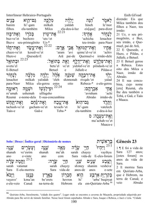 Interlinear Hebraico-Português Enih Gil’ead
100
‫ִׁ֖ים‬ִ‫נ‬ָ‫ֺא‬ ‫ִ֛וא‬ִ‫ַם־ה‬‫ג‬ ‫ֵ֥ה‬ָ‫ְ׃א‬‫ל‬ִ‫מ‬ ‫ה‬ ָָ֨‫ְד‬‫ל‬ָ‫י‬ ‫ֵה‬‫׆א‬ ִֶּ֠‫ה‬ ‫ר‬ ִֹ֑ ‫ֵאמ‬‫ל‬
banim hi‟-gam milkah yaldah hineh le‟mor
filhos ela-também Milca ela-deu-à-luz eis[que] para-dizer
‫ָֽיָך׃‬ ִ‫ָאח‬ ‫ֹור‬ ֵ֥‫ָח‬‫נ‬ְ‫ל‬22:21
‫־אז‬ ָ֣‫ֶת־ֺא‬‫א‬ְ‫ו‬ ‫ֹו‬ ִׁ֖‫ֹר‬ ‫ְכ‬‫ֺא‬ ‫־אץ‬ ֵ֥‫ֶת־ע‬‫א‬
buz-ve‟et bechoro „uts-„et „achicha lenachor
Buz-e seu-primogênito Uz-* teu-irmão para-Naor
‫ם׃‬ָֽ ָ‫ֲר‬‫א‬ ‫ֵ֥י‬ִ‫ֲב‬‫א‬ ‫ל‬ִֵׁ֖‫ְמ־אא‬‫ק‬‫ֶת־‬‫א‬ְ‫ו‬ ‫יו‬ ִִ֑‫ָאח‬22:22
‫ֹו‬ ֹ֔‫ֲז‬‫ח‬‫ֶת־‬‫א‬ְ‫ו‬ ‫ֶד‬‫ׂש‬ֶָ֣‫ֶת־׃א‬‫א‬ְ‫ו‬
chazo-ve‟et kesed-ve‟et „aram „avi qemu‟el-ve‟et „achiv
Hazo-e Quesede-E Arã pai-de Quemuel-e irmão-dele
‫ָֽל׃‬ ֵ‫ְת־אא‬‫ֺא‬ ‫ת‬ִֵׁ֖‫ְא‬‫ו‬ ‫ִ֑ף‬ָ‫ל‬ְ‫ִד‬‫י‬‫ֶת־‬‫א‬ְ‫ו‬ ‫ש‬ִָׁ֖‫ְּא‬‫ל‬ִ‫פ‬‫ֶת־‬‫א‬ְ‫ו‬22:23
‫ל‬ִֵׁ֖‫ְת־אא‬‫ב‬‫־א‬
uvetu‟el betu‟el ve‟et yidəlaf-ve‟et pilədash-ve‟et
E-Betuel Betuel e Jidlafe-e Pildas-e
‫ֹור‬ ִׁ֖‫ָח‬‫נ‬ְ‫ל‬ ‫ה‬ ָֹ֔‫׃א‬ְ‫ל‬ִ‫מ‬ ‫ה‬ָָ֣‫ְד‬‫ל‬ָ‫י‬ ֹ֙‫ֶה‬‫ׄא‬ֵֹ֙‫א‬ ‫ֵ֥ה‬ָ‫ֹנ‬ ‫ְמ‬‫ש‬ ‫ה‬ ִָ֑‫ְק‬‫ב‬ ִ‫ֶת־ר‬‫א‬ ‫ָ֣ד‬ַ‫ָל‬‫י‬
lenachor milkah yalədah „eleh shəmonah rivqah-„et yalad
para-Naor Milca ela-gerou estes oito Rebeca-* e-ele-gerou
‫ָֽם׃‬ ָ‫ה‬ ָ‫ְר‬‫ב‬‫ַא‬ ‫י‬ִֵ֥‫ֲח‬‫א‬22:24
‫ה‬ִָ֑‫א־אמ‬ ְ‫ר‬ ‫ֽא‬ָָ֣‫ְמ‬‫ש‬‫־א‬ ‫ֹו‬ ִׁ֖‫ְש‬‫ג‬ַ‫ל‬‫ָֽי‬ ִ‫־אפ‬
re‟umah ushemah ufilagsho „avraham „achi
Reumá e-nome-dela E-sua-concumbina Abraão irmão-de
‫ַש‬‫ח‬ ִַׁ֖ ‫ֶת־‬‫א‬ְ‫ו‬ ‫ַם‬‫ח‬ַֹ֔‫ֻא‬‫ֶת־‬‫א‬ְ‫ו‬ ‫ַח‬‫ב‬ֶָ֣‫ֶת־ט‬‫א‬ ֹ֙‫ִוא‬‫ה‬‫ַם־‬‫ֻא‬ ‫ֶד‬‫ל‬ִֵ֤ ַ‫ו‬
tachash-ve‟et gacham-ve‟et tevach-„et hi‟-gam vatelech
Taás-e Gaã-e Teba-* ela-também e-deu-à-luz
‫ס‬ ‫ָֽה׃‬ ָ‫ֲכ‬‫ע‬ַ‫מ‬‫ָֽת־‬ ֶ‫ְא‬‫ו‬
ma‟achah-ve‟et
Maaca-e
dizendo: Eis que
Milca também deu
filhos a Naor, teu
irmão:
21 Uz, o seu pri-
mogênito, e Buz,
seu irmão, e Que-
muel, pai de Arã,
22 E Quesede, e
Hazo, e Pildas, e
Jidlafe, e Betuel.
23 E Betuel gerou
a Rebeca. Estes
oito deu Milca a
Naor, irmão de
Abraão.
24 E sua concu-
bina, cujo nome
[era] Reumá, ela
lhe deu também a
Tebá, e Gaã, e Taás
e Maaca.
Sobe | Desce | Índice geral | Dicionário de nomes ‫ִית‬‫ש‬‫א‬ ֵ‫ְר‬‫ֺא‬ Gênesis 23
23:1
‫ִׁ֖ה‬ָ‫ָנ‬‫ש‬ ‫ים‬ ִֵ֥‫ְר‬‫ׂש‬ֶ‫ע‬ְ‫ו‬ ‫ִ֛ה‬ָ‫ָנ‬‫ש‬ ‫ֵ֥ה‬ָ‫ֵא‬‫מ‬ ‫ה‬ ָֹ֔‫ָר‬‫ׂש‬ ‫ָ֣י‬ֵ‫ׁא‬ַ‫ח‬ ֹ֙‫־א‬‫ְי‬‫ה‬ִ‫ׁא‬ַ‫ו‬
shanah ve‟esrim shanah me‟ah sarah chayey vayihyu
ano e-vinte ano cem Sara vida-de E-eles-foram
‫ה׃‬ָֽ ָ‫ָר‬‫ׂש‬ ‫ֵ֥י‬ֵ‫ׁא‬ַ‫ח‬ ‫ִׁ֖י‬ֵ‫ְנ‬‫ש‬ ‫ִ֑ים‬ִ‫נ‬ָ‫ש‬ ‫ַע‬‫ב‬ ֶָ֣‫ְש‬‫ו‬23:2
‫ה‬ ָָ֗‫ָר‬‫ׂש‬ ‫ָת‬‫מ‬ָָ֣ ַ‫ו‬
sarah vatamat sarah chayey shəney shanim vesheva‟
Sara E-ela-morreu Sara vida-de anos-de anos e-sete
ֹ֙‫ֹא‬ ‫ָב‬‫ׁא‬ַ‫ו‬ ‫ַן‬‫ע‬ִָ֑‫ְנ‬‫׃א‬ ‫ץ‬ ֶ‫ר‬ֶָ֣‫ְא‬‫ֺא‬ ‫ֹון‬ ִׁ֖‫ְר‬‫ב‬ֶ‫ח‬ ‫ֵ֥וא‬ִ‫ה‬ ‫ִ֛ע‬ַ‫ֺא‬ ְ‫ַאר‬ ‫ֵ֥ת‬ַ‫י‬ ְ‫ִר‬‫ק‬ְ‫ֺא‬
vayavo‟ kəna‟an be‟erets hevron hi‟ „arba‟ beqiryat
e-ele-veio Canaã na-terra-de Hebrom ela em-Quiriate-Arba 86
1 ¶ E foi a vida de
Sara 127 anos;
[estes foram] os
anos da vida de
Sara.
2 E morreu Sara
em Quiriate-Arba,
que é Hebrom, na
terra de Canaã; e
veio Abraão
86
Quiriate-Arba, literalmente, “cidade dos quatro”. Lugar onde se encontra a caverna de Macpela, propriedade adquirida por
Abraão para lhe servir de túmulo familiar. Nesse local foram sepultados Abraão e Sara, Isaque e Rebeca, e Jacó e Léia. “Cidade
 
