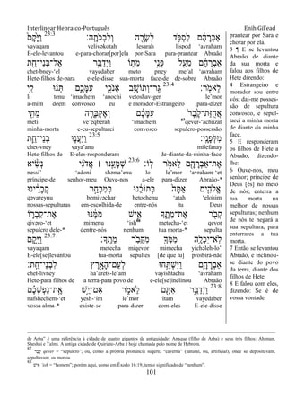 Interlinear Hebraico-Português Enih Gil’ead
101
‫ָֽֽא׃‬ ָ‫ֹת‬ ‫ְ׃א‬‫ב‬ִ‫ל‬ְ‫ו‬ ‫ה‬ ִָׁ֖‫ָר‬‫ׂש‬ְ‫ל‬ ‫ד‬ ֵֹ֥ ‫ְפ‬‫ס‬ִ‫ל‬ ‫ם‬ ָֹ֔‫ה‬ ָ‫ְר‬‫ב‬‫ַא‬23:3
ֹ֙‫ָם‬‫ק‬ָֹ֙‫ׁא‬ַ‫ו‬
vayaqam velivəkotah lesarah lispod „avraham
E-ele-levantou e-para-chorar[por]ela por-Sara para-prantear Abraão
‫ת‬ ִֵׁ֖‫ֵי־ח‬‫נ‬ְ‫ֺא‬‫ֶל־‬‫א‬ ‫ֵ֥ר‬ֵ‫ֺא‬ַ‫ְד‬‫י‬ַ‫ו‬ ‫ֹו‬ ִ֑‫ֵת‬‫מ‬ ‫ָ֣י‬ֵ‫ְנ‬‫פ‬ ‫ל‬ִַׁ֖‫ֵע‬‫מ‬ ‫ם‬ ָֹ֔‫ה‬ ָ‫ְר‬‫ב‬‫ַא‬
chet-bney-„el vayedaber meto pney me‟al „avraham
Hete-filhos de-para e-ele-disse sua-morta face-de de-sobre Abraão
‫ָֽר׃‬ֹ ‫ֵאמ‬‫ל‬23:4
‫ִ֤י‬ִ‫ל‬ ‫־א‬ ָ֨‫נ‬ְ ‫ִ֑ם‬ֶ‫ָכ‬‫ׅא‬ִ‫ע‬ ‫י‬ִִׁ֖‫ֹכ‬ ‫ָאנ‬ ‫ב‬ֵָ֥‫ְתֹוש‬‫ו‬‫ֵר־‬‫ֻא‬
li tenu „imachem „anochi vetoshav-ger le‟mor
a-mim deem convosco eu e morador-Estrangeiro para-dizer
‫י‬ ִִׁ֖‫ֵת‬‫מ‬ ‫ה‬ ֵָ֥‫ְר‬‫ֺא‬ְ‫ק‬ֶ‫א‬ְ‫ו‬ ‫ם‬ ֶֹ֔‫כ‬ָ‫ׅא‬ִ‫ע‬ ֹ֙‫ר‬ֶ‫ב‬ֶֹ֙‫ק‬‫ַת־‬‫ֿא‬ֺ‫ח‬ֲ‫א‬
meti ve‟eqberah „imachem 87
qever-„achuzat
minha-morta e-eu-sepultarei convosco sepulcro-possessão
‫ָֽי׃‬ ָ‫ָנ‬‫פ‬ְ‫ׄא‬ִ‫מ‬23:5
‫ת‬ִֵ֛‫ֵי־ח‬‫נ‬ְ‫ב‬ ‫־א‬ַּ֧‫ֲנ‬‫ע‬ַ‫ׁא‬ַ‫ו‬
chet-vney vaya‟anu milefanay
Hete-filhos de E-eles-responderam de-diante-da-minha-face
‫ָֹֽו׃‬‫ל‬ ‫ר‬ ֵֹ֥ ‫ֵאמ‬‫ל‬ ‫ם‬ִָׁ֖‫ה‬ ָ‫ְר‬‫ב‬‫ֶת־ַא‬‫א‬23:6
‫יא‬ ִָ֨‫ׂש‬ְ‫נ‬ ‫י‬ ִָ֗‫נ‬ֹ ‫ֲד‬‫א‬ ‫׀‬ ‫נ־א‬ֵָ֣‫ָע‬‫מ‬ְ‫ש‬
nessi‟ „adoni shəma‟enu lo le‟mor „avraham-„et
príncipe-de senhor-meu Ouve-nos a-ele para-dizer Abraão-*
‫ינ־א‬ ֵֹ֔‫ָר‬‫ב‬ְ‫ק‬ ‫ר‬ַָ֣‫ְח‬‫ב‬ִ‫מ‬ְ‫ֺא‬ ‫נ־א‬ ֵֹ֔‫כ‬‫ְתֹו‬‫ֺא‬ ֹ֙‫ה‬ָ ַ‫א‬ ‫ים‬ִִ֤‫ֱֹלה‬‫א‬
qəvareynu bemivəchar betochenu „atah „elohim
nossas-sepulturas em-escolhida-de entre-nós tu Deus
‫ֹו‬ ִ֛‫ְר‬‫ב‬ִ‫ק‬‫ֶת־‬‫א‬ ‫׆א־א‬ ֶֹ֔‫ׅא‬ִ‫מ‬ ‫יש‬ִָ֣‫א‬ ‫ָך‬ ִֶ֑‫ֵת‬‫מ‬‫ֶת־‬‫א‬ ‫ר‬ ִֹׁ֖ ‫ְב‬‫ק‬
qivəro-„et mimenu „ish88
metecha-„et qevor
sepulcro dele-* dentre-nós nenhum tua morta-* sepulta
‫ָָֽך׃‬ ֶ‫ֵת‬‫מ‬ ‫ר‬ ֵֹ֥ ‫ְב‬ ִ‫מ‬ ִׁ֖‫ְָך‬‫ׅא‬ִ‫מ‬ ‫ֵ֥ה‬ֶ‫ְל‬‫כ‬ִ‫י‬‫ָֽא־‬‫ֹל‬23:7
‫ָם‬‫ק‬ַָּ֧‫ׁא‬ַ‫ו‬
vayaqam metecha miqevor mimecha yichəleh-lo‟
E-ele[se]levantou tua-morta sepultes [de que tu] proibirá-não
‫ָֽת׃‬ ֵ‫ֵי־ח‬‫נ‬ְ‫ב‬ִ‫ל‬ ‫ץ‬ ֶ‫ר‬ִָׁ֖‫ָא‬‫ה‬‫ַם־‬‫ע‬ְ‫ל‬ ‫ח־א‬ֵַ֥ ְ‫ש‬ִ‫ׁא‬ַ‫ו‬ ‫ִ֛ם‬ָ‫ה‬ ָ‫ְר‬‫ב‬‫ַא‬
chet-livney ha‟arets-le‟am vayishtachu „avraham
Hete-para filhos de a terra-para povo de e-ele[se]inclinou Abraão
23:8
‫ם‬ ֶָ֗‫כ‬ְ‫ש‬ְ‫פ‬ַ‫נ‬‫ָֽת־‬ ֶ‫א‬ ‫ָ֣ש‬ֵ‫י‬‫ִם־‬‫א‬ ‫ר‬ ִֹ֑ ‫ֵאמ‬‫ל‬ ‫ם‬ ִָׁ֖ ִ‫א‬ ‫ֵ֥ר‬ֵ‫ֺא‬ַ‫ְד‬‫י‬ַ‫ו‬
nafshechem-„et yesh-„im le‟mor „itam vayedaber
vossa alma-* existe-se para-dizer com-eles E-ele-disse
prantear por Sara e
chorar por ela.
3 ¶ E se levantou
Abraão de diante
da sua morta e
falou aos filhos de
Hete dizendo:
4 Estrangeiro e
morador sou entre
vós; dai-me posses-
são de sepultura
convosco, e sepul-
tarei a minha morta
de diante da minha
face.
5 E responderam
os filhos de Hete a
Abraão, dizendo-
lhe:
6 Ouve-nos, meu
senhor; príncipe de
Deus [és] no meio
de nós; enterra a
tua morta na
melhor de nossas
sepulturas; nenhum
de nós te negará a
sua sepultura, para
enterrares a tua
morta.
7 Então se levantou
Abraão, e inclinou-
se diante do povo
da terra, diante dos
filhos de Hete.
8 E falou com eles,
dizendo: Se é de
vossa vontade
de Arba” é uma referência à cidade de quatro gigantes da antiguidade: Anaque (filho de Arba) e seus três filhos: Ahiman,
Sheshai e Talmi. A antiga cidade de Quiriate-Arba é hoje chamada pelo nome de Hebrom.
87
‫ֶר‬‫ב‬ֶ‫ק‬ qever = “sepulcro”; ou, como a própria pronúncia sugere, “caverna” (natural, ou, artificial), onde se depositavam,
sepultavam, os mortos.
88
‫אִיש‬ „ish = “homem”; porém aqui, como em Êxodo 16:19, tem o significado de “nenhum”.
 