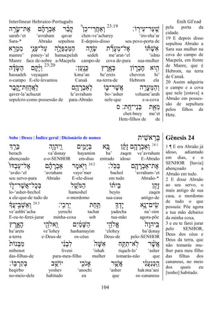 Interlinear Hebraico-Português Enih Gil’ead
104
‫ֹו׃‬ ָֽ‫ִיר‬‫ע‬‫ַר־‬‫ע‬ָֽ ַ‫ש‬23:19
‫ה‬ ָָ֣‫ָר‬‫ׂש‬‫ֶת־‬‫א‬ ‫ם‬ָ‫ה‬ ָ‫ְר‬‫ב‬‫ַא‬ ‫ר‬ ַָ֨‫ב‬ָ‫ק‬ ֩‫ן‬ֵ‫כ‬‫י־‬ ֵ‫ֲר‬‫ח‬‫ְַא‬‫ו‬
sarah-„et „avraham qavar chen-ve‟acharey „iro-sha‟ar
Sara-* Abraão sepultou E-depois-disso seu povo-porta de
‫א‬ ִֵׁ֖‫ְר‬‫מ‬ַ‫מ‬ ‫ֵ֥י‬ֵ‫ְנ‬‫פ‬‫ַל־‬‫ע‬ ‫ִ֛ה‬ָ‫ֵל‬‫פ‬ְ‫כ‬ַ‫ׅא‬ַ‫ה‬ ‫ה‬ֵַּ֧‫ְד‬‫ׂש‬ ‫ת‬ ִַ֞‫ָר‬‫ע‬ְ‫מ‬‫ֶל־‬‫א‬ ‫ֹו‬ ָ֗ ְ‫ש‬ִ‫א‬
mamre‟ pəney-„al hamacpelah sedeh me‟arat-„el „ishto
Manre face de-sobre a-Macpela campo-de cova de-para sua-mulher
‫ַן׃‬‫ע‬ָֽ ָ‫ְנ‬‫׃א‬ ‫ץ‬ ֶ‫ר‬ִֶׁ֖‫ְא‬‫ֺא‬ ‫ֹון‬ ִ֑‫ְר‬‫ב‬ֶ‫ח‬ ‫וא‬ִָ֣‫ה‬23:20
‫ה‬ֶ‫ָד‬‫ש‬ַ‫ה‬ ‫ָם‬‫ק‬ָָ֨‫ׁא‬ַ‫ו‬
hassadeh vayaqam kəna‟an be‟erets chevron hi‟
o-campo E-ele-levantou Canaã na-terra-de Hebrom ela
‫ֶר‬‫ב‬ ִָ֑‫ַת־ק‬‫ֿא‬ֺ‫ח‬ֲ‫א‬ַ‫ל‬ ‫ם‬ִָׁ֖‫ה‬ ָ‫ְר‬‫ב‬‫ְַא‬‫ל‬ ‫ֹו‬ ִ֛‫ֶר־ֺא‬‫ש‬ֲ‫א‬ ‫ה‬ ַָּ֧‫ָר‬‫ע‬ְ‫ׅא‬ַ‫ה‬ְ‫ו‬
qaver-la‟achuzat le‟avraham bo-„asher vehame‟arah
sepulcro-como possessão de para-Abraão nele-que e-a-cova
‫ס‬ ‫ָֽת׃‬ ֵ‫ֵי־ח‬‫נ‬ְ‫ֺא‬ ‫ת‬ִֵׁ֖‫ֵא‬‫מ‬
chet-bney me‟et
Hete-filhos de de
pela porta da
cidade.
19 E depois disso
sepultou Abraão a
Sara sua mulher na
cova do campo de
Macpela, em frente
de Manre, que é
Hebrom, na terra
de Canaã.
20 Assim adquiriu
o campo e a cova
que nele [estava] a
Abraão em posses-
são de sepultura
pelos filhos de
Hete.
Sobe | Desce | Índice geral | Dicionário de nomes ‫ִית‬‫ש‬‫א‬ ֵ‫ְר‬‫ֺא‬ Gênesis 24
24:1
‫ְך‬ ֵַ֥‫ֵר‬‫ֺא‬ ‫ִ֛ה‬ָ‫ַיהו‬ ָֽ‫ו‬ ‫ים‬ִִ֑‫ָמ‬‫ׁא‬ַ‫ֺא‬ ‫א‬ִָׁ֖‫ֺא‬ ‫ן‬ ֵֹ֔‫ק‬ָ‫ז‬ ‫ָ֣ם‬ָ‫ה‬ ָ‫ְר‬‫ב‬‫ְַא‬‫ו‬
berach va‟donay bayamim ba‟ zaqen ve‟avraham
abençoado e-o-SENHOR em-dias entrado idoso E-Abraão
‫ָֽל׃‬ֹ ‫ַ׃א‬‫ֺא‬ ‫ם‬ִָׁ֖‫ה‬ ָ‫ְר‬‫ב‬‫ֶת־ַא‬‫א‬24:2
ֹ֙‫ֹו‬‫ְּא‬‫ב‬ַ‫ע‬‫ֶל־‬‫א‬ ‫ם‬ ָָ֗‫ה‬ ָ‫ְר‬‫ב‬‫ַא‬ ‫ֶר‬‫מ‬‫ָ֣א‬ֹ ‫ַׁא‬‫ו‬
„avdo-„el „avraham vayo‟mer bachol „avraham-„et
seu servo-para Abraão E-ele-disse em tudo Abraão-*
‫ֹו‬ ִ֑‫ֶר־ל‬‫ש‬ֲ‫א‬‫ָל־‬‫כ‬ְ‫ֺא‬ ‫ל‬ ִֵׁ֖‫ֹש‬ ‫ַׅא‬‫ה‬ ‫ֹו‬ ֹ֔‫ֵית‬‫ֺא‬ ‫ן‬ ַָ֣‫ְק‬‫ז‬
lo-„asher-bechol hamoshel beyto zaqen
a ele-que-de tudo de o-mordomo sua-casa antigo-de
‫ָֽי׃‬ ִ‫כ‬ ֵ‫ְר‬‫י‬ ‫ַת‬‫ח‬ֵַ֥ ִׁ֖‫ָך‬ְ‫ָד‬‫י‬ ‫ֵ֥א‬ָ‫ָֽים־נ‬ ִ‫ׂש‬24:3
ֹ֔‫ֲָך‬‫ע‬‫י‬ִָ֣‫ְֺא‬‫ש‬ַ‫א‬ְ‫ו‬
ve‟ashbi‟acha yerechi tachat yadecha na‟-sim
E-eu-te-ferei-jurar minha-coxa sob tua-mão agora-põe
‫ץ‬ ֶ‫ר‬ִָ֑‫ָא‬‫ה‬ ‫י‬ִֵׁ֖‫ֵאֹלה‬ ָֽ‫ו‬ ‫ִם‬‫י‬ ַֹ֔‫מ‬ָ‫ש‬ַ‫ה‬ ‫י‬ֵָ֣‫ֱֹלה‬‫א‬ ֹ֙‫ָה‬‫ו‬‫ַיה‬ ָֽ‫ֺא‬
ha‟arets ve‟lohey hashamayim „elohey ba‟donay
a-terra e-Deus-de os-céus Deus-de pelo-SENHOR
ֹ֙‫ת‬‫ְנֹו‬‫ֺא‬ִ‫מ‬ ‫י‬ ִֹ֔‫נ‬ְ‫ב‬ִ‫ל‬ ֹ֙‫ָה‬‫ש‬ִ‫א‬ ‫ח‬ִַ֤ ִ‫ָֽא־ת‬‫ֹל‬ ‫ר‬ ֶָ֨‫ש‬ֲ‫א‬
mibenot liveni „ishah tiqach-lo‟ „asher
das-filhas-de para-meu-filho mulher tomarás-não que
‫ָֹֽו׃‬‫ֺא‬ ְ‫ִר‬‫ק‬ְ‫ֺא‬ ‫ב‬ֵֵ֥‫יֹוש‬ ‫י‬ִִׁ֖‫ֹכ‬ ‫ָאנ‬ ‫ר‬ֵֶ֥‫ֲש‬‫א‬ ‫י‬ ִֹ֔‫נ‬ֲ‫ע‬ַ‫נ‬ְ‫׃א‬ָֽ ַ‫ה‬
beqirbo yoshev „anochi „asher hakəna‟ani
no-meio-dele habitado eu que os-cananeus
1 ¶ E era Abraão já
idoso, adiantado
em dias, e o
SENHOR [havia]
abençoado a
Abraão em tudo.
2 E disse Abraão
ao seu servo, o
mais antigo de sua
casa, o mordomo
de tudo o que
possuía: Põe agora
a tua mão debaixo
da minha coxa,
3 e eu te farei jurar
pelo SENHOR,
Deus dos céus e
Deus da terra, que
não tomarás mu-
lher para meu filho
das filhas dos
cananeus, no meio
dos quais eu
[tenho] habitado.
 