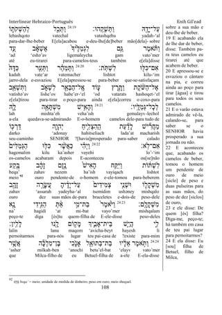 Interlinear Hebraico-Português Enih Gil’ead
108
‫ה־א׃‬ָֽ ֵ‫ְק‬‫ש‬ַ ַ‫ו‬ ‫ֽא‬ ִָׁ֖‫ָד‬‫י‬‫ַל־‬‫ע‬24:19
‫ֹו‬ ִ֑‫ֹת‬ ‫ְק‬‫ש‬ַ‫ה‬ְ‫ל‬ ‫ל‬ִַׁ֖‫כ‬ְ ַ‫ו‬
lehashqoto vatechal vatashqehu yadah-„al
para-dar-lhe-beber E[ela]acabou e-deu-lhe[de]beber mão[dela]- sobre
‫ֵ֥ד‬ַ‫ע‬ ‫ב‬ ָֹ֔‫א‬ְ‫ש‬ֶ‫א‬ ֹ֙‫ָך‬‫ֹ֙י‬ֶ‫ׄא‬ַ‫מ‬ְ‫ג‬ִ‫ל‬ ‫ִ֤ם‬ַ‫ֻא‬ ‫ֶר‬‫מ‬‫א‬ ָֹ֗ ַ‫ו‬
„ad „eshə‟av ligemaleycha gam vato‟mer
até eu-tirarei para-camelos-teus também e[ela]disse
‫ת׃‬ָֹֽ ְ‫ש‬ִ‫ל‬ ‫־א‬ ִׁ֖‫ִׄא‬‫׃א‬‫ִם־‬‫א‬24:20
ֹ֙‫ֽא‬ָ‫ַּא‬‫׃א‬ ‫ר‬ִַ֤‫ע‬ְ ַ‫ו‬ ‫ר‬ ֵָ֗‫ה‬ַ‫מ‬ְ ַ‫ו‬
kadah vate‟ar vatemacher lishtot kilu-„im
jarro-dela e-esvaziou E[ela]apressou-se para-beber que-se-satisfaçam
‫ב‬ִַׁ֖‫ְא‬‫ש‬ִ ַ‫ו‬ ‫ב‬ ִֹ֑ ‫ְא‬‫ש‬ִ‫ל‬ ‫ר‬ִֵׁ֖‫ְא‬‫ֺא‬ַ‫ה‬‫ָֽל־‬ ֶ‫א‬ ‫ֹוד‬ ִ֛‫ע‬ ‫ץ‬ ָ‫ר‬ֵָ֥ ַ‫ו‬ ‫ֶת‬‫ק‬ ֹֹ֔ ‫ַש‬‫ה‬‫ֶל־‬‫א‬
vatishə‟av lishe‟ov habe‟er-„el „od vatarats hashoqet-„el
e[ela]tirou para-tirar o poço-para ainda e[ela]correu o coxo-para
‫ָֽיו׃‬ ָ‫ַׄא‬‫מ‬ְ‫ֻא‬‫ָל־‬‫כ‬ְ‫ל‬24:21
‫ִֽ֑א‬ָ‫ל‬ ‫ה‬ִֵׁ֖‫א‬ָ ְ‫ש‬ִ‫מ‬ ‫ֵ֥יש‬ִ‫ָא‬‫ה‬ְ‫ו‬
lah mishta‟eh veha‟ish gemalayv-lechol
a-ela quedava-se-admirando E-o-homem camelos dele-para tudo de
‫ֹו‬ ִׁ֖‫׃א‬ ְ‫ר‬ַ‫ּא‬ ‫ִ֛ה‬ָ‫ְהו‬‫י‬ ַ‫ח‬‫ַּ֧י‬ִ‫ְל‬‫צ‬ִ‫ה‬ַ ָֽ‫ה‬ ‫ַת‬‫ע‬ ַָ֗‫ָד‬‫ל‬ ‫יש‬ ִ‫ֲר‬‫ח‬ַ‫מ‬
darko „adonay hahitseliach lada‟at macharish
seu-caminho SENHOR ?[havia]prosperado para-saber calado
‫ָֽא׃‬‫ֹל‬‫ִם־‬‫א‬24:22
ֹ֙‫ִים‬‫ׄא‬ַ‫מ‬ְ‫ֻא‬ַ‫ה‬ ‫־א‬ ִ֤‫ִׄא‬‫׃א‬ ‫ר‬ ֶָ֨‫ש‬ֲ‫א‬ַ‫׃א‬ ‫י‬ ִָ֗‫ה‬ְ‫י‬ַ‫ו‬
hagemalim kilu ka‟asher vayehi lo‟-„im
os-camelos acabaram depois E-aconteceu ou[se]não
‫ַע‬‫ק‬ִֶׁ֖‫ֺא‬ ‫ב‬ ָֹ֔‫ה‬ָ‫ז‬ ‫ֶם‬‫ז‬ֶָ֣‫נ‬ ֹ֙‫ש‬‫ִי‬‫א‬ָ‫ה‬ ‫ח‬ִַ֤ ִ‫ׁא‬ַ‫ו‬ ‫ֹות‬ ֹ֔ ְ‫ש‬ִ‫ל‬
beqa‟ zahav nezem ha‟ish vayiqach lishtot
meio 92
ouro pendente-de o-homem e-ele-tomou para-beberem
‫ב‬ִָׁ֖‫ָה‬‫ז‬ ‫ה‬ ֵָ֥‫ָר‬‫ׂש‬ֲ‫ע‬ ָ‫ה‬‫י‬ ֶֹ֔‫ָד‬‫י‬‫ַל־‬‫ע‬ ֹ֙‫ים‬ִ‫ִיד‬‫מ‬ְ‫צ‬ ‫ִ֤י‬ֵ‫ְנ‬‫ש‬‫־א‬ ‫ֹו‬ ִ֑‫ָל‬‫ק‬ְ‫ש‬ִ‫מ‬
zahav „assarah yadeyha-„al tsemidim ushəney mishqalo
ouro dez suas mãos de-para braceletes e-dois-de peso-dele
‫ָֽם׃‬ ָ‫ָל‬‫ק‬ְ‫ש‬ִ‫מ‬24:23
‫ִׁ֖א‬ָ‫נ‬ ‫י‬ִ‫ֵ֥יד‬ִ‫ֻא‬ַ‫ה‬ ְ ַֹ֔‫א‬ ‫י‬ִָ֣‫ַת־מ‬‫ֺא‬ ֹ֙‫ר‬ֶ‫מ‬‫ֹ֙א‬ֹ ‫ַׁא‬‫ו‬
na‟ hagidi „at mi-bat vayo‟mer mishqalam
peço-te diga [és]tu quem-filha de E-ele-disse peso-deles
‫ָֽין׃‬ ִ‫ָל‬‫ל‬ ‫ִׁ֖נ־א‬ָ‫ל‬ ‫ֹום‬ ֵ֥‫ָק‬‫מ‬ ‫ִ֛יְך‬ִ‫ֵית־ָאב‬‫ֺא‬ ‫ַּ֧ש‬ֵ‫י‬ֲ‫ה‬ ‫ִ֑י‬ִ‫ל‬
lalin lanu maqom „avicha-beyt hayesh li
pernoitarmos para-nós lugar teu pai-casa de ?existe para-mim
24:24
‫ר‬ֵֶ֥‫ֲש‬‫א‬ ‫ה‬ָ‫׃א‬ְ‫ל‬ִ‫מ‬‫ֶן־‬‫ֺא‬ ‫ִי‬‫כ‬ִֹ֑ ‫ָאנ‬ ‫ל‬ִֵׁ֖‫ְת־אא‬‫ֺא‬‫ַת־‬‫ֺא‬ ‫יו‬ ָֹ֔‫ל‬ֵ‫א‬ ‫ֶר‬‫מ‬‫א‬ ָֹ֣ ַ‫ו‬
„asher milkah-ben „anochi betu‟el-bat „elayv vato‟mer
que Milca-filho de eu Betuel-filha de a-ele E-ela-disse
sobre a sua mão e
deu-lhe de beber.
19 E acabando ela
de lhe dar de beber,
disse: Também pa-
ra teus camelos eu
tirarei até que
acabem de beber.
20 E apressou-se e
esvaziou o cântaro
na pia, e correu
ainda ao poço para
tirar [água] e tirou
para todos os seus
camelos.
21 E o varão estava
admirado de vê-la,
calando-se, para
saber se o
SENHOR havia
prosperado a sua
jornada ou não.
22 E aconteceu
que, acabando os
camelos de beber,
tomou o homem
um pendente de
ouro de meio
[siclo] de peso e
duas pulseiras para
as suas mãos, do
peso de dez [siclos]
de ouro,
23 e ele disse: De
quem [és] filha?
Diga-me, peço-te;
há também em casa
de teu pai lugar
para pernoitarmos?
24 E ela disse: Eu
[sou] filha de
Betuel, filho de
Milca,
92
‫ֶקַע‬‫ֺא‬ beqa‟ = meio; unidade de medida de dinheiro; peso em ouro; meio shequel.
 