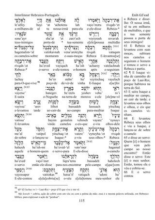 Interlinear Hebraico-Português Enih Gil’ead
115
‫ָ֣י‬ֵ‫ְפ‬‫ל‬‫ְַא‬‫ל‬ ‫ִׁ֖י‬ִ‫י‬ֲ‫ה‬ ְ ֵַ֥‫א‬ ‫נ־א‬ֵ‫ֹת‬ ‫ֲח‬‫א‬ ‫ֽא‬ ָֹ֔‫ל‬ ‫ְר־א‬‫מ‬‫ָ֣א‬ֹ ‫ַׁא‬‫ו‬ ֹ֙‫ָה‬‫ק‬ְ‫ב‬ ִ‫ֶת־ר‬‫א‬
le‟alfey hayi „at „achotenu lah vayo‟məru rivqah-„et
a-milhares-de sê tu nossa-irmã para-ela e-ele-disse Rebeca-*
‫ָֽיו׃‬ ָ‫ְא‬‫נ‬ֹ ‫ׂש‬ ‫ַר‬‫ע‬ֵַ֥‫ש‬ ‫ת‬ִֵׁ֖‫א‬ ‫ְך‬ ֵֹ֔‫ע‬ ְ‫ַר‬‫ז‬ ‫ש‬ ַָ֣‫ִיר‬‫י‬ְ‫ו‬ ‫ה‬ִָ֑‫ָב‬‫ב‬ ְ‫ר‬
sone‟ayv sha‟ar „et zarə‟ech veyiyrash revavah
teus-inimigos porta-de * tua-semente e[ele]possua multidão
24:61
‫ים‬ ִֹ֔‫ׄא‬ַ‫מ‬ְ‫ֻא‬ַ‫ה‬‫ַל־‬‫ע‬ ֹ֙‫ָה‬‫נ‬ְ‫ב‬ַֹ֙‫׃א‬ ְ‫ר‬ִ ַ‫ו‬ ָ‫ה‬‫י‬ ֶָ֗‫ֹת‬ ‫ֲר‬‫ע‬ַ‫נ‬ְ‫ו‬ ‫ה‬ָ‫ק‬ְ‫ב‬ ִ‫ר‬ ‫ָם‬‫ק‬ ָָ֨ ַ‫ו‬
hagemalim-„al vatirkavnah vena‟aroteyha rivqah vataqam
os camelos-sobre montaram e-suas-moças Rebeca E-levantou[se]
‫ה‬ ִָׁ֖‫ְק‬‫ב‬ ִ‫ֶת־ר‬‫א‬ ‫ֶד‬‫ב‬ִֶ֛‫ָע‬‫ה‬ ‫ֵ֥ח‬ַ ִ‫ׁא‬ַ‫ו‬ ‫יש‬ִִ֑‫ָא‬‫ה‬ ‫י‬ ֵָ֣‫ֲר‬‫ח‬‫ַא‬ ‫ָה‬‫נ‬ְ‫כ‬ִַׁ֖‫ל‬ֵ ַ‫ו‬
rivqah-„et ha‟eved vayiqach ha‟ish „acharey vatelachnah
Rebeca-* o-servo e-ele-tomou o-homem após e-seguiram
‫ְָֽך׃‬ ַ‫ֵל‬‫ׁא‬ַ‫ו‬24:62
‫י‬ ִַׁ֖‫ַח‬‫ל‬ ‫ֵ֥ר‬ֵ‫ְא‬‫ֺא‬ ‫ֹוא‬ ֹ֔‫ִֺא‬‫מ‬ ‫א‬ָָ֣‫ֺא‬ ֹ֙‫ָק‬‫ח‬ְ‫צ‬ִ‫י‬ְ‫ו‬
lachay be‟er mibo‟ ba‟ veyitschaq vayelach
para-O-que-vive 98
poço-de de-vir-de vinha E-Isaque e[se]foi
‫ֶב׃‬‫ג‬ָֽ ֶ‫ַ׆א‬‫ה‬ ‫ץ‬ ֶ‫ֵ֥ר‬ֶ‫ְא‬‫ֺא‬ ‫ב‬ ִֵׁ֖‫יֹוש‬ ‫־אא‬ ֵ֥‫ְה‬‫ו‬ ‫י‬ִִ֑‫ֹא‬ ‫ר‬24:63
‫ֵ֥א‬ֵ‫ֵצ‬‫ׁא‬ַ‫ו‬
vayetse‟ hanegev be‟erets yoshev vehu‟ ro‟i
E-saíra o-Neguebe na-terra-de morava e-ele [ele]me-vê
‫א‬ ִָ֤‫ִש‬‫ׁא‬ַ‫ו‬ ‫ב‬ ֶ‫ר‬ִָ֑‫ע‬ ‫ֹות‬ָ֣‫ְנ‬‫פ‬ִ‫ל‬ ‫ה‬ ִֶׁ֖‫ָד‬‫ש‬ַ‫ֺא‬ ַ‫ח‬‫־א‬ ֵ֥‫ָׂש‬‫ל‬ ‫ִ֛ק‬ָ‫ְח‬‫צ‬ִ‫י‬
vayissa‟ „arev lifnot bassadeh lassuach yitschaq
e-levantou tarde ao-cair-da no-campo para-meditar Isaque
‫ָֽים׃‬ ִ‫ָא‬‫ֺא‬ ‫ִׁ֖ים‬ִ‫ַׄא‬‫מ‬ְ‫ג‬ ‫ֵ֥ה‬ֵ‫ִ׆א‬‫ה‬ְ‫ו‬ ‫א‬ ְ‫ר‬ַֹ֔‫ׁא‬ַ‫ו‬ ֹ֙‫ו‬‫ָי‬‫נ‬‫ֵי‬‫ע‬24:64
‫א‬ ִָ֤‫ש‬ִ ַ‫ו‬
vatissa‟ bayim gemalim vehineh vayare‟ „eynayv
E-levantou vindo camelos e-eis-que e-viu olhos-dele
‫ֵ֥ל‬ַ‫ֵע‬‫מ‬ ‫ל‬ ִֹׁ֖ ‫פ‬ִ ַ‫ו‬ ‫ק‬ִָ֑‫ְח‬‫צ‬ִ‫י‬‫ֶת־‬‫א‬ ‫א‬ ֶ‫ר‬ ִֵׁ֖ ַ‫ו‬ ָ‫ה‬‫י‬ ֶֹ֔‫נ‬‫ֵי‬‫ע‬‫ֶת־‬‫א‬ ֹ֙‫ָה‬‫ק‬ְ‫ב‬ ִ‫ר‬
me‟al vatipol yitschaq-„et vatere‟ „eyneyha-„et rivqah
de-sobre e-lançou-se Isaque-* e-viu seus olhos-* Rebeca
‫ָֽל׃‬ ָ‫ָמ‬‫ֻא‬ַ‫ה‬24:65
ֹ֙‫ֶה‬‫ז‬ָ‫ׄא‬ַ‫ה‬ ‫יש‬ִִ֤‫ָא‬‫ה‬‫ָֽי־‬ ִ‫מ‬ ‫ֶד‬‫ב‬ ֶָ֗‫ע‬ָ‫ה‬‫ֶל־‬‫א‬ ‫ֶר‬‫מ‬‫א‬ ָֹ֣ ַ‫ו‬
halazeh ha‟ish-mi ha‟eved-„el vato‟mer hagamal
aquele o homem-quem o servo-para E-ela-disse o-camelo
‫ֶד‬‫ב‬ִֶׁ֖‫ָע‬‫ה‬ ‫ֶר‬‫מ‬‫ֵ֥א‬ֹ ‫ַׁא‬‫ו‬ ‫נ־א‬ ֵֹ֔‫את‬ ָ‫ְר‬‫ק‬ִ‫ל‬ ֹ֙‫ה‬ֶ‫ָד‬‫ש‬ַ‫ֺא‬ ‫ְִ֤ך‬ֵ‫ֹל‬ ‫ַה‬‫ה‬
ha‟eved vayo‟mer liqra‟tenu bassadeh haholech
o-servo então ele-disse para-nos-encontrar pelo-campo o[que]vem
‫ָֽס׃‬ ָ‫׃א‬ְ‫ת‬ִ ַ‫ו‬ ‫יף‬ִִׁ֖‫ָע‬‫צ‬ַ‫ה‬ ‫ֵ֥ח‬ַ ִ ַ‫ו‬ ‫ִ֑י‬ִ‫נ‬ֹ ‫ֲד‬‫א‬ ‫־אא‬ ָ֣‫ה‬24:66
‫ֵ֥ר‬ֵ‫ַפ‬‫ס‬ְ‫י‬ַ‫ו‬
vayessaper vatitəkas 99
hatsa‟if vatiqach „adoni hu‟
E-ele-contou e[ela]cobriu[se] o-véu e[ela]tomou meu-senhor ele
a Rebeca e disse-
lhe: Ó nossa irmã,
sê tu em milhares
de multidões, e que
a tua semente
possua a porta de
seus inimigos!
61 E Rebeca se
levantou com suas
moças, subiram
nos camelos e
seguiram o homem
e tomou o servo a
Rebeca e partiu.
62 ¶ E Isaque vi-
nha de caminho do
poço de Laai-Roi,
porque habitava na
terra do Sul.
63 E saíra Isaque a
meditar no campo,
ao cair da tarde; e
levantou seus olhos
e olhou, e eis que
os camelos vi-
nham.
64 E levantou
Rebeca seus olhos
e viu a Isaque, e
lançou-se de sobre
o camelo
65 e disse ao servo:
Quem [é] o homem
que vem pelo
campo ao nosso
encontro? Então
disse o servo: Este
[é] o meu senhor.
Então, tomou ela o
véu e cobriu-se.
66 E o servo
contou
98
‫י‬ִִ֑‫ֹא‬ ‫ר‬ ‫י‬ִַׁ֖‫ַח‬‫ל‬ lachay ro‟i = Laai-Roi = poço d‟O que vive e me vê.
99
‫ֶה‬‫ס‬ֹ ‫׃א‬ kosseh = cobriu; ação de cobrir com um véu ou com a palma da mão; essa é a mesma palavra utilizada, em Hebraico
bíblico, para expressar a ação de “perdoar”.
 