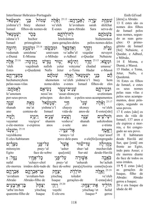 Interlinear Hebraico-Português Enih Gil’ead
118
‫ָֽם׃‬ ָ‫ה‬ ָ‫ְר‬‫ב‬‫ְַא‬‫ל‬ ‫ה‬ ִָׁ֖‫ָר‬‫ׂש‬ ‫ת‬ֵַ֥‫ְח‬‫פ‬ִ‫ש‬25:13
‫אל‬ ֵֹ֔‫ע‬ָ‫מ‬ְ‫ש‬ִ‫י‬ ‫ָ֣י‬ֵ‫ְנ‬‫ֺא‬ ֹ֙‫ת‬‫ְמֹו‬‫ש‬ ‫ֶה‬‫ׄא‬ ֵָ֗‫א‬ְ‫ו‬
yishma‟e‟l bney shemot ve‟eleh le‟avraham sarah shifchat
Ismael filhos-de nomes-de E-estes para-Abraão Sara serva-de
ֹ֙‫ל‬‫ֵא‬‫ע‬ָ‫מ‬ְ‫ש‬ִ‫י‬ ‫ר‬ ִֹ֤ ‫ְכ‬‫ֺא‬ ‫ם‬ ִָ֑‫ֹת‬ ‫ְד‬‫ל‬‫ְתֹו‬‫ל‬ ‫ם‬ ִָׁ֖‫ֹת‬ ‫ְמ‬‫ש‬ִ‫ֺא‬
ishma‟e‟l bechor letoledotam bishemotam
Ismael primogênito para-gerações-deles pelos-nomes-deles
‫ָֽם׃‬ ָ‫ְׂש‬‫ב‬ִ‫מ‬‫־א‬ ‫ל‬ִֵׁ֖‫ְא‬‫ֺא‬ְ‫ְַאד‬‫ו‬ ‫ר‬ֵָ֥‫ֵד‬‫ק‬ְ‫ו‬ ‫ת‬ֹֹ֔ ‫ָי‬‫ב‬ְ‫נ‬25:14
‫ה‬ִָׁ֖‫ְד־אמ‬‫ו‬ ‫ֵ֥ע‬ָ‫ְמ‬‫ש‬ִ‫מ‬‫־א‬
vedumah umishma‟ umivsam ve‟adbe‟el veqedar nevayot
e-Dumá E-Misma e-Mibsão e-Adbeel e-Quedar Nebaiote
‫ָֽא׃‬ ָ‫ַש‬‫מ‬‫־א‬25:15
‫ָה׃‬‫מ‬ְ‫ד‬ָֽ ֵ‫ָק‬‫ו‬ ‫יש‬ִִׁ֖‫ָפ‬‫נ‬ ‫־אר‬ ֵ֥‫ְט‬‫י‬ ‫א‬ ָֹ֔‫מ‬‫י‬ֵ‫ְת‬‫ו‬ ‫ד‬ַָ֣‫ֲד‬‫ח‬25:16
‫ֶה‬‫ׄא‬ֵָ֣‫א‬
„eleh vaqidmah nafish yetur veteyma‟ chadad umassa‟
Estes e-Quedemá Nafis Jetur e-Tema Hadar e-Massá
‫ם‬ִֶׁ֖‫יה‬ ֵ‫ְר‬‫צ‬ַ‫ח‬ְ‫ֺא‬ ‫ם‬ ָֹ֔‫ֹת‬ ‫ְמ‬‫ש‬ ‫ֶה‬‫ׄא‬ֵָ֣‫ְא‬‫ו‬ ֹ֙‫ל‬‫ֵא‬‫ע‬ָ‫מ‬ְ‫ש‬ִ‫י‬ ‫ִ֤י‬ֵ‫ְנ‬‫ֺא‬ ‫ם‬ ִֵ֞‫ה‬
bechatsereyhem shemotam ve‟eleh yishma‟e‟l bney hem
pelas-suas-vilas nome-deles e-estes Ismael filhos-de eles
‫ָֽם׃‬ ָ‫ֹת‬ ‫ֺׅא‬‫א‬ְ‫ל‬ ‫ם‬ִִׁ֖‫ִיא‬‫ׂש‬ְ‫נ‬ ‫ר‬ֵָ֥‫ָׂש‬‫ע‬‫ֵים־‬‫נ‬ְ‫ש‬ ‫ם‬ ִָ֑‫ֹת‬ ‫ָֽיר‬ ִ‫ְט‬‫ב‬‫־א‬
le‟umotam nessi‟im „assar-shəneym uvetirotam
por-seus-povos príncipes dez-dois e-pelos-seus-acampamentos
25:17
‫ִ֛ה‬ָ‫ָנ‬‫ש‬ ‫ֵ֥ת‬ַ‫ְא‬‫מ‬ ‫אל‬ ֵֹ֔‫ע‬ָ‫מ‬ְ‫ש‬ִ‫י‬ ‫ָ֣י‬ֵ‫ׁא‬ַ‫ח‬ ֹ֙‫י‬ֵ‫נ‬ְ‫ש‬ ‫ֶה‬‫ׄא‬ ֵָ֗‫א‬ְ‫ו‬
shanah me‟at yishma‟e‟l chayey shəney ve‟eleh
ano centena-de Ismael vida-de anos-de E-estes[são]
‫ָת‬‫מ‬ָֹ֔‫ׁא‬ַ‫ו‬ ‫ָ֣ע‬ַ‫ְו‬‫ג‬ִ‫ׁא‬ַ‫ו‬ ‫ִ֑ים‬ִ‫נ‬ָ‫ש‬ ‫ַע‬‫ב‬ ֶָ֣‫ְש‬‫ו‬ ‫ִׁ֖ה‬ָ‫ָנ‬‫ש‬ ‫ים‬ִֵ֥‫ְֹלש‬‫ש‬‫־א‬
vayamat vayigva‟ shanim vesheva‟ shanah ushəloshim
e-ele-morreu e-expirou anos e-sete ano e-trinta
‫ָֽיו׃‬ ָ‫ַׅא‬‫ע‬‫ֶל־‬‫א‬ ‫ֶף‬‫ס‬ִָׁ֖‫ֵא‬‫ׁא‬ַ‫ו‬25:18
‫־א‬ ָ֨‫ְנ‬‫׃א‬ְ‫ש‬ִ‫ׁא‬ַ‫ו‬
vayishkenu „amayv-„el vaye‟assef
E-eles-habitaram povo dele-para e-ele[foi]congregado
‫ִם‬‫י‬ ַֹ֔‫ְר‬‫צ‬ִ‫מ‬ ‫ָ֣י‬ֵ‫ְנ‬‫פ‬‫ַל־‬‫ע‬ ֹ֙‫ר‬ֶ‫ש‬ֲ‫א‬ ‫־אר‬ ָ֗‫ַד־ש‬‫ע‬ ‫ה‬ָ‫ל‬‫ִי‬‫ו‬ֲ‫ח‬ֵ ָֽ‫מ‬
mitsrayim pney-„al „asher shur-„ad mechavilah
Egito face de-sobre que[está] Sur-até desde-Havilá
‫ָֽל׃‬ ָ‫ָפ‬‫נ‬ ‫יו‬ ִָׁ֖‫ֶח‬‫א‬‫ָל־‬‫כ‬ ‫ֵ֥י‬ֵ‫ְנ‬‫פ‬‫ַל־‬‫ע‬ ‫ה‬ ָ‫־אר‬ ִ֑‫ַש‬‫א‬ ‫ה‬ִָׁ֖‫ֲכ‬‫א‬ֹ ‫ֺא‬‫פ‬
nafal „echayv-chol pney-„al „ashurah bo‟achah
ele-morreu irmãos dele-tudo de face de-sobre para[a]Assíria como[tu]vais
25:19
‫ם‬ִָׁ֖‫ה‬ ָ‫ְר‬‫ב‬‫ַא‬ ‫ם‬ִָ֑‫ה‬ ָ‫ְר‬‫ב‬‫ֶן־ַא‬‫ֺא‬ ‫ק‬ִָׁ֖‫ְח‬‫צ‬ִ‫י‬ ‫ת‬ ֵֹ֥ ‫ְד‬‫ל‬‫ֹו‬ ‫ֶה‬‫ׄא‬ִֵ֛‫ְא‬‫ו‬
„avraham „avraham-ben yitschaq toledot ve‟eleh
Abraão Abraão-filho de Isaque gerações-de E-estas[são]
‫ָֽק׃‬ ָ‫ְח‬‫צ‬ִ‫י‬‫ֶת־‬‫א‬ ‫ֵ֥יד‬ִ‫הֹול‬25:20
‫ים‬ִָ֣‫ָע‬‫ֺא‬ ְ‫ֶן־ַאר‬‫ֺא‬ ֹ֙‫ָק‬‫ח‬ְ‫צ‬ִ‫י‬ ‫י‬ִִ֤‫ְה‬‫י‬ַ‫ו‬
„arba‟im-ben yitschaq vayehi yitschaq-„et holid
quarenta-filho de Isaque E-ele-era Isaque-* gerou
[dera] a Abraão.
13 E estes são os
nomes dos filhos
de Ismael pelos
seus nomes, segun-
do as suas gera-
ções: O primo-
gênito de Ismael
[foi] Nebaiote, e
Quedar, e Adbeel,
e Mibsão,
14 E Misma, e
Dumá, e Massá.
15 Hadar, e Tema,
Jetur, Nafis, e
Quedemá.
16 Estes os filhos
de Ismael, e estes
os seus nomes
pelas suas vilas e
pelos seus acampa-
mentos, doze prín-
cipes, segundo os
seus povos.
17 E estes [são] os
anos da vida de
Ismael; 137 anos e
ele expirou e mor-
reu, e foi congre-
gado ao seu povo.
18 E habitaram
desde Havilá até
Sur, que [está] em
frente ao Egito,
indo para Assur; e
ele morreu diante
da face de todos os
seus irmãos.
19 ¶ E estas [são]
as gerações de
Isaque, filho de
Abraão: Abraão
gerou a Isaque;
20 e era Isaque da
idade de 40
 
