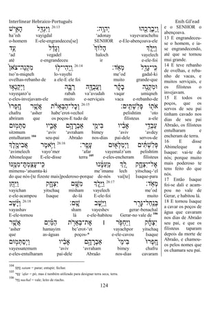 Interlinear Hebraico-Português Enih Gil’ead
124
‫ָֽה׃‬ ָ‫ְהו‬‫י‬ ‫ה־א‬ִֵׁ֖‫כ‬ ֲ‫ָר‬‫ב‬ְ‫י‬ַ ָֽ‫ו‬26:13
‫יש‬ִִ֑‫ָא‬‫ה‬ ‫ל‬ִַׁ֖‫ְּא‬‫ג‬ִ‫ׁא‬ַ‫ו‬
ha‟ish vayigdal „adonay vayevarachehu
o-homem E-ele-engrandeceu[se] SENHOR e-Ele-abençoava-ele
‫ֵ֥ד‬ַ‫ע‬ ‫ל‬ ֵֹ֔‫ָד‬‫ג‬ְ‫ו‬ ֹ֙‫ְך‬‫ָלֹו‬‫ה‬ ‫ְֶך‬‫ל‬ִֵ֤‫ׁא‬ַ‫ו‬
„ad vegadel haloch vayelech
até e-engrandeceu ir e-ele-foi
‫ָֽד׃‬ֹ ‫ְא‬‫מ‬ ‫ל‬ ִַׁ֖‫ָד‬‫ג‬‫ָֽי־‬ ִ‫׃א‬26:14
ֹ֙‫ן‬‫ֹא‬ ‫ֵה־צ‬‫נ‬ְ‫ק‬ִ‫מ‬ ‫ֹו‬ ִ֤‫ִי־ל‬‫ה‬ְ‫י‬ַ ָֽ‫ו‬
tso‟n-miqneh lo-vayehi me‟od gadal-ki
ovelhas-rebanho de a ele-E ele foi muito grande-que
‫־א‬ ֵ֥‫ְא‬‫נ‬ַ‫ק‬ְ‫י‬ַ‫ו‬ ‫ה‬ִָ֑‫ֺא‬ ַ‫ר‬ ‫ה‬ִָׁ֖‫ֺּא‬‫ב‬ֲ‫ע‬ַ‫ו‬ ‫ר‬ ָֹ֔‫ק‬ָ‫ב‬ ‫ָ֣ה‬ֵ‫ְנ‬‫ק‬ִ‫מ‬‫־א‬
vayeqanə‟u rabah va‟avudah vaqar umiqneh
e-eles-invejavam-ele muito e-serviçais vaca e-rebanho-de
‫ָֽים׃‬ ִ ְ‫ש‬ִ‫ל‬ְ‫פ‬ ‫ֹו‬ ִׁ֖‫ֹת‬ ‫א‬26:15
ֹ֙‫־א‬‫ְר‬‫פ‬ָֽ ָ‫ח‬ ‫ר‬ ִֶ֤‫ֲש‬‫א‬ ‫ת‬ ָֹ֗ ‫ֵר‬‫א‬ְ‫ֺא‬ַ‫ה‬‫ָל־‬‫כ‬ְ‫ו‬
chafru „asher habe‟erot-vechol pelishtim „oto
abriram que os poços-E tudo de filisteus a-ele
‫־אם‬ ָ֣‫מ‬ְ ִ‫ס‬ ‫יו‬ִִ֑‫ָאב‬ ‫ָ֣ם‬ָ‫ה‬ ָ‫ְר‬‫ב‬‫ַא‬ ‫י‬ִֵׁ֖‫ִימ‬‫ֺא‬ ‫יו‬ ִֹ֔‫ב‬‫ָא‬ ‫י‬ֵָ֣‫ְד‬‫ב‬ַ‫ע‬
sitəmum „aviv „avraham bimey „aviv „avdey
entulharam 104
seu-pai Abraão nos-dias pai-dele servos-de
‫ָֽר׃‬ ָ‫ָפ‬‫ע‬ ‫־אם‬ ִׁ֖‫ְא‬‫ל‬ַ‫מ‬ְ‫י‬ַ‫ו‬ ‫ים‬ ִֹ֔ ְ‫ש‬ִ‫ל‬ְ‫פ‬26:16
‫ְֶך‬‫ל‬ִֶׁ֖‫ִימ‬‫ב‬ֲ‫א‬ ‫ֶר‬‫מ‬‫ֵ֥א‬ֹ ‫ַׁא‬‫ו‬
„avimelech vayo‟mer „afar vayemalə‟um pelishtim
Abimeleque E-ele-disse terra 105
e-eles-encheram filisteus
‫׆א־א‬ִֶׁ֖‫ִׅא‬‫מ‬‫־‬ָ ְ‫מ‬ָֽ ַ‫ָצ‬‫ע‬‫ָֽי־‬ ִ‫׃א‬ ‫נ־א‬ ָֹ֔‫ׅא‬ִ‫ע‬ֵ ָֽ‫מ‬ ‫ְך‬ ֵֵ֚‫ל‬ ‫ק‬ִָ֑‫ְח‬‫צ‬ִ‫י‬‫ֶל־‬‫א‬
mimenu-„atsamta-ki me‟imanu lech yitschaq-„el
do que nós-[te fizeste mais]poderoso-porque de-nós vai[te] Isaque-para
‫ָֽד׃‬ֹ ‫ְא‬‫מ‬26:17
‫ַן‬‫ח‬ִֵ֥‫ׁא‬ַ‫ו‬ ‫ק‬ִָ֑‫ְח‬‫צ‬ִ‫י‬ ‫ם‬ ִָׁ֖‫ִש‬‫מ‬ ‫ְֶך‬‫ל‬ֵֵ֥‫ׁא‬ַ‫ו‬
vayichan yitschaq misham vayelech me‟od
e-ele-acampou Isaque de-lá E-ele-foi muito
‫ָֽם׃‬ ָ‫ש‬ ‫ֶב‬‫ש‬ֵֵ֥‫ׁא‬ַ‫ו‬ ‫ר‬ ִָׁ֖‫ְר‬‫ֻא‬‫ַל־‬‫ח‬ָֽ ַ‫ְנ‬‫ֺא‬26:18
‫ָב‬‫ש‬ָָ֨‫ׁא‬ַ‫ו‬
vayashav sham vayeshev gerar-benachal
E-ele-tornou lá e-ele-habitou Gerar-no vale de 106
‫ר‬ ִֶ֤‫ֲש‬‫א‬ ‫ִם‬‫י‬ ַָ֗‫ׅא‬ַ‫ה‬ ‫ת‬ ָֹ֣ ‫ֵר‬‫א‬ְ‫ֺא‬‫ֶת־‬‫א‬ ‫׀‬ ‫ר‬ ָֹ֣ ‫ְפ‬‫ח‬ַ‫ׁא‬ַ‫ו‬ ‫ק‬ָ‫ח‬ְ‫צ‬ִ‫י‬
„asher hamayim be‟erot-„et vayachpor yitschaq
que as-águas poços-* e-ele-cavou Isaque
‫־אם‬ ָ֣‫מ‬ְ ַ‫ס‬ְ‫י‬ַ‫ו‬ ‫יו‬ ִֹ֔‫ב‬‫ָא‬ ‫ָ֣ם‬ָ‫ה‬ ָ‫ְר‬‫ב‬‫ַא‬ ֹ֙‫י‬ֵ‫מ‬‫ִי‬‫ֺא‬ ֹ֙‫־א‬‫ְר‬‫פ‬ָֽ ָ‫ח‬
vayessatemum „aviv „avraham bimey chafru
e-eles-entulharam pai-dele Abraão nos-dias cavaram
e o SENHOR o
abençoava.
13 E engrandeceu-
se o homem, e ia-
se engrandecendo,
até que se tornou
mui grande.
14 E teve rebanho
de ovelhas, e reba-
nho de vacas, e
muitos serviçais, e
os filisteus o
invejavam.
15 E todos os
poços, que os
servos de seu pai
tinham cavado nos
dias de seu pai
Abraão, os filisteus
entulharam e
encheram de terra.
16 E disse
Abimeleque a
Isaque: vai-te de
nós; porque muito
mais poderoso te
tens feito do que
nós.
17 Então Isaque
foi-se dali e acam-
pou no vale de
Gerar, e habitou lá.
18 E tornou Isaque
a cavar os poços de
água que cavaram
nos dias de Abraão
seu pai, e que os
filisteus taparam
depois da morte de
Abraão, e chamou-
os pelos nomes que
os chamara seu pai.
104
‫ַם‬ ָ‫ס‬ satam = parar; entupir; fechar.
105
‫ָר‬‫פ‬ָ‫ע‬ „afar = pó; mas é também utilizado para designar terra seca, terra.
106
‫ַל‬‫ח‬ַ‫נ‬ nachal = vale; leito de riacho.
 
