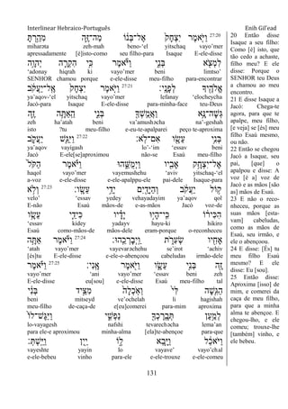 Interlinear Hebraico-Português Enih Gil’ead
131
27:20
ָ ְ‫ֵ֥ר‬ַ‫ִה‬‫מ‬ ‫ִ֛ה‬ֶ‫ֿא‬‫ַה־‬‫מ‬ ‫ֹו‬ ֹ֔‫ְנ‬‫ֺא‬‫ֶל־‬‫א‬ ֹ֙‫ָק‬‫ח‬ְ‫צ‬ִ‫י‬ ‫ֶר‬‫מ‬‫ִ֤א‬ֹ ‫ַׁא‬‫ו‬
miharəta zeh-mah beno-„el yitschaq vayo‟mer
apressadamente [é]isto-como seu filho-para Isaque E-ele-disse
‫ֵ֥ה‬ָ‫ְהו‬‫י‬ ‫ה‬ ִָ֛‫ְר‬‫ק‬ִ‫ה‬ ‫ֵ֥י‬ִ‫׃א‬ ‫ֶר‬‫מ‬‫א‬ֹ ‫ַׁא‬‫ו‬ ‫ִ֑י‬ִ‫נ‬ְ‫ֺא‬ ‫א‬ ִֹׁ֖ ‫ְצ‬‫מ‬ִ‫ל‬
„adonay hiqrah ki vayo‟mer beni limtso‟
SENHOR chamou porque e-ele-disse meu-filho para-encontrar
‫ָֽי׃‬ ָ‫ָנ‬‫פ‬ְ‫ל‬ ‫יָך‬ִֶׁ֖‫ֱֹלה‬‫א‬27:21
‫ב‬ ֹֹ֔ ‫ֲק‬‫ע‬ַ‫י‬‫ָֽל־‬ ֶ‫א‬ ֹ֙‫ָק‬‫ח‬ְ‫צ‬ִ‫י‬ ‫ֶר‬‫מ‬‫ִ֤א‬ֹ ‫ַׁא‬‫ו‬
ya‟aqov-„el yitschaq vayo‟mer lefanay „elocheycha
Jacó-para Isaque E-ele-disse para-minha-face teu-Deus
‫ִ֛ה‬ֶ‫ז‬ ‫ה‬ֵָ֥ ַ‫א‬ָֽ ַ‫ה‬ ‫ִ֑י‬ִ‫נ‬ְ‫ֺא‬ ִׁ֖‫ְָך‬‫ש‬ָֽ ֺ‫ֲמ‬‫א‬ַ‫ו‬ ‫ֵ֥א‬ָ‫ָה־׆א‬‫ש‬ְ‫ֻא‬
zeh ha‟atah beni va‟amushəcha na‟-geshah
isto ?tu meu-filho e-eu-te-apalparei peço te-aproxima
‫ָֽא׃‬‫ֹל‬‫ִם־‬‫א‬ ‫ו‬ ִָׁ֖‫ֵׂש‬‫ע‬ ‫ֵ֥י‬ִ‫נ‬ְ‫ֺא‬27:22
‫ב‬ ִֹ֛ ‫ֲק‬‫ע‬ַ‫י‬ ‫ַּ֧ש‬ַ‫ִֻא‬‫ׁא‬ַ‫ו‬
ya‟aqov vayigash lo‟-„im „essav beni
Jacó E-ele[se]aproximou não-se Esaú meu-filho
ֹ֙‫ל‬ֹ ַ‫ה‬ ‫ֶר‬‫מ‬‫א‬ָֹ֗ ‫ַׁא‬‫ו‬ ‫ה־א‬ ִֵ֑‫ֺש‬‫מ‬ְ‫י‬ַ‫ו‬ ‫יו‬ִִׁ֖‫ָאב‬ ‫ֵ֥ק‬ָ‫ְח‬‫צ‬ִ‫י‬‫ֶל־‬‫א‬
haqol vayo‟mer vayemushehu „aviv yitschaq-„el
a-voz e-ele-disse e-ele-apalppu-ele pai-dele Isaque-para
‫ָֽו׃‬ ָ‫ֵׂש‬‫ע‬ ‫י‬ֵֵ֥‫ְד‬‫י‬ ‫ִם‬‫י‬ ִַׁ֖‫ָד‬‫ׁא‬ַ‫ה‬ְ‫ו‬ ‫ב‬ ֹֹ֔ ‫ֲק‬‫ע‬ַ‫י‬ ‫ֹול‬ ָ֣‫ק‬27:23
‫א‬ ָ֣‫ְֹל‬‫ו‬
velo‟ „essav yedey vehayadayim ya‟aqov qol
E-não Esaú mãos-de e-as-mãos Jacó voz-de
‫ו‬ֵָ֥‫ֵׂש‬‫ע‬ ‫י‬ִֵ֛‫ִיד‬‫׃א‬ ‫יו‬ ָָ֗‫ָד‬‫י‬ ‫ָ֣־א‬‫י‬ָ‫ה‬‫ָֽי־‬ ִ‫׃א‬ ‫ֹו‬ ֹ֔‫ִיר‬‫׃א‬ִ‫ה‬
„essav kidey yadayv hayu-ki hikiro
Esaú como-mãos-de mãos-dele eram-porque o-reconheceu
‫ָֽה־א׃‬ ֵ‫כ‬ ְ‫ָר‬‫ב‬ְ‫י‬ָֽ ַ‫ו‬ ‫ת‬ ִֹ֑ ‫ִר‬‫ע‬ְ‫ׂש‬ ‫יו‬ ִִׁ֖‫ָאח‬27:24
‫ה‬ֵָ֥ ַ‫א‬ ‫ֶר‬‫מ‬‫א‬ֹ ‫ַׁא‬‫ו‬
„atah vayo‟mer vayevarəchehu se‟irot „achiv
[és]tu E-ele-disse e-ele-o-abençoou cabeludas irmão-dele
‫ִי׃‬‫נ‬ָֽ ָ‫א‬ ‫ֶר‬‫מ‬‫א‬ִֹׁ֖ ‫ַׁא‬‫ו‬ ‫ו‬ ִָ֑‫ֵׂש‬‫ע‬ ‫ָ֣י‬ִ‫נ‬ְ‫ֺא‬ ‫ִׁ֖ה‬ֶ‫ז‬27:25
‫ֶר‬‫מ‬‫א‬ָֹ֗ ‫ַׁא‬‫ו‬
vayo‟mer „ani vayo‟mer „essav beni zeh
E-ele-disse eu[sou] e-ele-disse Esaú meu-filho tal
‫י‬ ִֹ֔‫נ‬ְ‫ֺא‬ ‫ָ֣יד‬ֵ‫ִצ‬‫מ‬ ֹ֙‫ָה‬‫ל‬ְ‫כ‬ָֹֽ ‫ְא‬‫ו‬ ֹ֙‫י‬ִ‫ׄא‬ ‫ָה‬‫ש‬ִִ֤‫ֻא‬ַ‫ה‬
beni mitseyd ve‟ochelah li hagishah
meu-filho de-caça-de e[eu]comerei para-mim aproxima
ֹ֙‫ֹו‬‫ֶש־ל‬‫ֻא‬ַ‫ׁא‬ַ‫ו‬ ‫י‬ ִִ֑‫ְש‬‫פ‬ַ‫נ‬ ִׁ֖‫ְָך‬‫כ‬ ֶ‫ָֽר‬ ָ‫ב‬ְ ‫ַן‬‫ע‬ֵַ֥‫ְמ‬‫ל‬
lo-vayagesh nafshi tevarechəcha lema‟an
para ele-e aproximou minha-alma [ela]te-abençoe para-que
‫׃‬ְ ְ‫ש‬ָֽ ֵ‫ׁא‬ַ‫ו‬ ‫ִן‬‫י‬ִַׁ֖‫י‬ ‫ֹו‬ ֦‫ל‬ ‫ֵא‬‫ב‬ַָּ֧‫ׁא‬ַ‫ו‬ ‫ל‬ ַֹ֔‫כ‬‫ֹא‬ ‫ַׁא‬‫ו‬
vayeshte yayin lo vayave‟ vayo‟chal
e-ele-bebeu vinho para-ele e-ele-trouxe e-ele-comeu
20 Então disse
Isaque a seu filho:
Como [é] isto, que
tão cedo a achaste,
filho meu? E ele
disse: Porque o
SENHOR teu Deus
a chamou ao meu
encontro.
21 E disse Isaque a
Jacó: Chega-te
agora, para que te
apalpe, meu filho,
[e veja] se [és] meu
filho Esaú mesmo,
ou não.
22 Então se chegou
Jacó a Isaque, seu
pai, [que] o
apalpou e disse: A
voz [é a] voz de
Jacó e as mãos [são
as] mãos de Esaú.
23 E não o reco-
nheceu, porque as
suas mãos [esta-
vam] cabeludas,
como as mãos de
Esaú, seu irmão, e
ele o abençoou.
24 E disse: [És] tu
meu filho Esaú
mesmo? E ele
disse: Eu [sou].
25 Então disse:
Aproxima [isso] de
mim, e comerei da
caça de meu filho,
para que a minha
alma te abençoe. E
chegou-lho, e ele
comeu; trouxe-lhe
[também] vinho, e
ele bebeu.
 