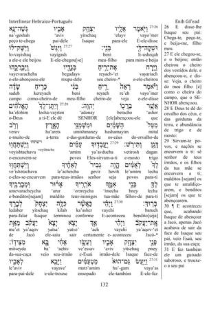 Interlinear Hebraico-Português Enih Gil’ead
132
27:26
‫ֵ֥א‬ָ‫ָה־׆א‬‫ש‬ְ‫ֻא‬ ‫יו‬ִִ֑‫ָאב‬ ‫ק‬ָָ֣‫ְח‬‫צ‬ִ‫י‬ ‫ִׁ֖יו‬ָ‫ֵל‬‫א‬ ‫ֶר‬‫מ‬‫ֵ֥א‬ֹ ‫ַׁא‬‫ו‬
na‟-geshah „aviv yitschaq „elayv vayo‟mer
peço te-chega pai-dele Isaque para-ele E-ele-disse
‫ָֽי׃‬ ִ‫נ‬ְ‫ֺא‬ ‫ִׁ֖י‬ִ‫ָה־ׄא‬‫ק‬ְ‫ש‬‫־א‬27:27
‫ֹו‬ ֹ֔‫ַק־ל‬‫ש‬ִ‫ׁא‬ַ‫ו‬ ֹ֙‫ש‬ַ‫ֻא‬ִ‫ׁא‬ַ‫ו‬
lo-vayishaq vayigash beni li-usheqah
a ele-e ele beijou E-ele-chegou[se] meu-filho para mim-e beija
‫ה־א‬ִֵ֑‫כ‬ ֲ‫ָר‬‫ב‬ְ‫י‬ַ ָֽ‫ו‬ ‫יו‬ ִָׁ֖‫ָד‬‫ג‬ְ‫ֺא‬ ַ‫ח‬‫י‬ ֵֵ֥‫ֶת־ר‬‫א‬ ‫ח‬ ַ‫ִ֛ר‬ָ‫ׁא‬ַ‫ו‬
vayevarachehu begadayv reyach-„et vayariach
e-ele-abençoou-ele roupa-dele seu cheiro-* e-ele-cheirou
‫ה‬ ֶֹ֔‫ָד‬‫ׂש‬ ַ‫ח‬‫י‬ ֵָ֣‫ְר‬‫׃א‬ ‫י‬ ִֹ֔‫נ‬ְ‫ֺא‬ ַ‫ח‬‫י‬ ֵָ֣‫ר‬ ֹ֙‫ֵה‬‫א‬ ְ‫ר‬ ‫ֶר‬‫מ‬‫א‬ָֹ֗ ‫ַׁא‬‫ו‬
sadeh kereyach beni reyach re‟eh vayo‟mer
campo como-cheiro-de meu-filho cheiro-de veja e-ele-disse
‫ָֽה׃‬ ָ‫ְהו‬‫י‬ ‫ֹו‬ ִׁ֖‫כ‬ ֲ‫ֵר‬‫ֺא‬ ‫ר‬ֵֶ֥‫ֲש‬‫א‬27:28
‫ים‬ ִֹ֔‫ה‬‫ֱֹל‬‫א‬ָ‫ה‬ ֹ֙‫ָך‬ְ‫ל‬‫ן־‬ֶ ָֽ ִ‫י‬ְ‫ו‬
ha‟elohim lecha-vayiten „adonay beracho „asher
o-Deus a ti-E ele dê SENHOR [ele]abençoou-ele que
‫ב‬ ֵֹ֥ ‫ְר‬‫ו‬ ‫ץ‬ ֶ‫ר‬ִָ֑‫ָא‬‫ה‬ ‫ִׁ֖י‬ֵ‫ַ׆א‬‫מ‬ְ‫ש‬ִ‫מ‬‫־א‬ ‫ִם‬‫י‬ ַֹ֔‫מ‬ָ‫ש‬ַ‫ה‬ ֹ֙‫ל‬ַ‫׀א‬ִ‫מ‬
verov ha‟arets umishmaney hashamayim mital
e-muito-de a-terra e-das-gorduras-de os-céus do-orvalho-de
‫ש׃‬ ָֹֽ ‫יר‬ִ‫ְת‬‫ו‬ ‫ִׁ֖ן‬ָ‫ג‬ָ‫ּא‬27:29
‫ים‬ ִָ֗‫ׅא‬ַ‫ע‬ ‫־אָך‬ ָ֣‫ְד‬‫ב‬ַ‫ע‬ַ ָֽ‫י‬‫וישתחו‬
‫־א‬ ִ֤‫ֲו‬‫ח‬ַ ְ‫ש‬ָֽ ִ‫י‬ְ‫ו‬
veyishtachavu
veyihtachu
„amim ya‟avducha vetirosh dagan
e-encurvem-se povos Eles-sirvam-a-ti e-mosto trigo
‫־א‬ ֵ֥‫ֲ־א‬‫ח‬ַ ְ‫ש‬ִ‫י‬ְ‫ו‬ ‫יָך‬ ֶֹ֔‫ח‬‫ְַא‬‫ל‬ ֹ֙‫ר‬‫ִי‬‫ב‬ְ‫ג‬ ‫ִ֤ה‬ֵ‫ֱו‬‫ה‬ ‫ים‬ ִֹ֔‫ׅא‬ֺ‫א‬ְ‫ל‬ ֹ֙‫ָך‬ְ‫ל‬
ve‟ishǝtachavu le‟acheicha gevir hevih le‟umim lecha
e-eles-se-encurvem para-teus-irmãos senhor seja povos para-ti
‫יָך‬ִֶׁ֖‫כ‬ ֲ‫ָר‬‫ב‬ְ‫מ‬ָֽ‫־א‬ ‫־אר‬ ֹ֔‫ָאר‬ ‫יָך‬ ֶָ֣‫ר‬ ְ‫ֹר‬ ‫א‬ ‫ָך‬ִֶ֑‫ִׅא‬‫א‬ ‫ָ֣י‬ֵ‫ְנ‬‫ֺא‬ ִׁ֖‫ְָך‬‫ל‬
umevaracheycha „arur „orǝreycha „imecha bney lecha
e-benditos[sejam] maldito teus-inimigos tua-mãe filhos-de para-ti
‫־אְך׃‬ ָֽ‫ָר‬‫ֺא‬27:30
‫ְך‬ ֵָ֣‫ָר‬‫ב‬ְ‫ל‬ ֮‫ָק‬‫ח‬ְ‫צ‬ִ‫י‬ ‫ָ֣ה‬ָ‫ִׄא‬‫׃א‬ ‫ר‬ ֶָ֨‫ש‬ֲ‫א‬ַ‫׃א‬ ‫י‬ ִָ֗‫ה‬ְ‫י‬ַ‫ו‬
ledaber yitschaq kilah ka‟asher vayehi baruch
para-falar Isaque terminou conforme E-aconteceu bendito[seja]
‫ֵ֥ת‬ֵ‫ֵא‬‫מ‬ ‫ב‬ ֹֹ֔ ‫ֲק‬‫ע‬ַ‫י‬ ֹ֙‫ָא‬‫צ‬ָ‫י‬ ‫א‬ ִֹ֤ ‫ָצ‬‫י‬ ‫ְך‬ַָ֣‫א‬ ‫י‬ ִָ֗‫ה‬ְ‫י‬ַ‫ו‬ ‫ֹב‬ ‫ֲק‬‫ע‬ַ‫י‬‫ָֽת־‬ ֶ‫א‬
me‟et ya‟aqov yatsa‟ yatso‟ „ach vayehi ya‟aqov-„et
de Jacó ele-saiu sair certamente e- aconteceu Jacó-*
‫ֹו׃‬ָֽ‫ֵיד‬‫צ‬ִ‫מ‬ ‫א‬ִָׁ֖‫ֺא‬ ‫י‬ ִֹ֔‫ח‬‫ָא‬ ‫ו‬ ָָ֣‫ֵׂש‬‫ע‬ְ‫ו‬ ‫יו‬ִִ֑‫ָאב‬ ‫ק‬ָָ֣‫ְח‬‫צ‬ִ‫י‬ ‫ִׁ֖י‬ֵ‫ְנ‬‫פ‬
mitseydo ba‟ „achiv ve‟essav „aviv yitschaq pney
da-sua-caça veio seu-irmão e-Esaú irmão-dele Isaque face-de
27:31
‫יו‬ִִ֑‫ְָאב‬‫ל‬ ‫א‬ִֵׁ֖‫ָב‬‫ׁא‬ַ‫ו‬ ‫ים‬ ִֹ֔‫ׅא‬ַ‫ע‬ְ‫ט‬ַ‫מ‬ ֹ֙‫ַם־ה־אא‬‫ֻא‬ ‫ַׂש‬‫ע‬ִַ֤‫ׁא‬ַ‫ו‬
le‟aviv vayave‟ matǝ‟amim hu‟-gam vaya‟as
para-pai-dele e-ele-trouxe ensopado ele-também E-ele-fez
26 E disse-lhe
Isaque seu pai:
Chega-te, peço-te,
e beija-me, filho
meu.
27 E ele chegou-se,
e o beijou; então
cheirou o cheiro
dos vestidos dele, e
abençoou-o, e dis-
se: Veja, o cheiro
do meu filho [é]
como o cheiro do
campo, que o SE-
NHOR abençoou.
28 E Deus te dê do
orvalho dos céus, e
das gorduras da
terra, e abundância
de trigo e de
mosto:
29 Sirvam-te po-
vos, e nações se
encurvem a ti: sê
senhor de teus
irmãos, e os filhos
da tua mãe se
encurvem a ti;
malditos [sejam] os
que te amaldiço-
arem, e benditos
[sejam] os que te
abençoarem.
30 ¶ E aconteceu
que, acabando
Isaque de abençoar
a Jacó, apenas Jacó
acabava de sair da
face de Isaque seu
pai, veio Esaú, seu
irmão, da sua caça;
31 E fez também
ele um guisado
saboroso, e trouxe-
o a seu pai
 