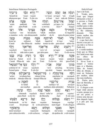 Interlinear Hebraico-Português Enih Gil’ead
137
‫ָֽו׃‬ ָ‫ֵׂש‬‫ע‬ְ‫ו‬ ‫ב‬ ִֹׁ֖ ‫ֲק‬‫ע‬ַ‫י‬ ‫ֵ֥ם‬ֵ‫א‬ ‫ה‬ ָֹ֔‫ק‬ְ‫ב‬ ִ‫ר‬28:6
‫ְך‬ ַָ֣‫ֵר‬‫ב‬‫ָֽי־‬ ִ‫׃א‬ ‫ו‬ ָָ֗‫ׂש‬ֵ‫ע‬ ‫א‬ ְ‫ָ֣ר‬ַ‫ׁא‬ַ‫ו‬
berach-ki „essav vayare ve‟essav ya‟aqov „em rivqah
abençoou-que Esaú E-ele-viu e-Esaú Jacó mãe-de Rebeca
‫ם‬ ָֹ֔‫ֲר‬‫א‬ ‫ָֽה‬ ָ‫נ‬ֶָ֣‫ַּא‬‫פ‬ ֹ֙‫ֹו‬‫ֹת‬ ‫א‬ ‫ִ֤ח‬ַ‫ִׄא‬‫ש‬ְ‫ו‬ ‫ֹב‬ ‫ֲק‬‫ע‬ַ‫י‬‫ָֽת־‬ ֶ‫א‬ ֮‫ָק‬‫ח‬ְ‫צ‬ִ‫י‬
„aram padenah „oto veshilach ya‟aqov-„et yitschaq
Arã para-Padã a-ele e-enviou Jacó-* Isaque
‫ִ֤ו‬ַ‫ְצ‬‫י‬ַ‫ו‬ ‫ֹו‬ ֹ֔‫ֹת‬ ‫א‬ ‫ֹו‬ ָ֣‫כ‬ ֲ‫ָר‬‫ב‬ְ‫ֺא‬ ‫ה‬ ִָ֑‫ִש‬‫א‬ ‫ם‬ ִָׁ֖‫ִש‬‫מ‬ ‫ֹו‬ ֵ֥‫ַת־ל‬‫ח‬ָֽ ַ‫ָק‬‫ל‬
vayetsav „oto bevaracho „ishah misham lo-laqachat
e-mandou a-ele em-abençoando mulher de-lá para ele-para tomar
‫ַן׃‬‫ע‬ָֽ ָ‫ְנ‬‫׃א‬ ‫ֹות‬ֵ֥‫ְנ‬‫ֺא‬ִ‫מ‬ ‫ה‬ ִָׁ֖‫ִש‬‫א‬ ‫ֵ֥ח‬ַ ִ‫ָֽא־ת‬‫ֹל‬ ‫ר‬ ֹֹ֔ ‫ֵאמ‬‫ל‬ ֹ֙‫ו‬‫ָי‬‫ל‬ָ‫ע‬
kǝna‟an mibenot „ishah tiqach-lo‟ le‟mor „alayv
Canaã das-filhas-de mulher tomes tu-não para-dizer sobre-ele
28:7
‫ְֶך‬‫ל‬ִֵׁ֖‫ׁא‬ַ‫ו‬ ‫ֹו‬ ִ֑‫ִׅא‬‫א‬‫ֶל־‬‫א‬ְ‫ו‬ ‫יו‬ִִׁ֖‫ֶל־ָאב‬‫א‬ ‫ב‬ ֹֹ֔ ‫ֲק‬‫ע‬ַ‫י‬ ‫ע‬ַָ֣‫ְמ‬‫ש‬ִ‫ׁא‬ַ‫ו‬
vayelech „imo-ve‟el „aviv-„el ya‟aqov vayishma‟
e-ele-foi mãe dele-e para pai dele-para Jacó E-ele-ouviu
‫ם׃‬ָֽ ָ‫ֲר‬‫א‬ ‫ָֽה‬ ָ‫ֵ֥נ‬ֶ‫ַּא‬‫פ‬28:8
‫ַן‬‫ע‬ִָ֑‫ְנ‬‫׃א‬ ‫ֹות‬ָ֣‫ְנ‬‫ֺא‬ ‫ֹות‬ ִׁ֖‫ע‬ ָ‫ר‬ ‫ֵ֥י‬ִ‫׃א‬ ‫ו‬ ָֹ֔‫ׂש‬ֵ‫ע‬ ‫א‬ ְ‫ָ֣ר‬ַ‫ׁא‬ַ‫ו‬
kǝna‟na benot ra‟ot ki „essav vayare „aram padenah
Canaã filhas-de más que Esaú E-ele-viu Arã para-Padã
‫ָֽיו׃‬ ִ‫ָאב‬ ‫ֵ֥ק‬ָ‫ְח‬‫צ‬ִ‫י‬ ‫ִׁ֖י‬ֵ‫ֵינ‬‫ע‬ְ‫ֺא‬28:9
‫אל‬ִֵ֑‫ָע‬‫מ‬ְ‫ש‬ִ‫י‬‫ֶל־‬‫א‬ ‫ו‬ ִָׁ֖‫ֵׂש‬‫ע‬ ‫ְֶך‬‫ל‬ֵֵ֥‫ׁא‬ַ‫ו‬
yishma‟el-„el „essav vayelech „aviv yitschaq be‟eyney
Ismael-para Esaú E-ele-foi pai-dele Isaque aos-olhos-de
‫ֹות‬ ַּ֧‫ֲח‬‫א‬ ‫ם‬ָ‫ה‬ ָ‫ְר‬‫ב‬‫ֶן־ַא‬‫ֺא‬ ‫אל‬ ֵָ֨‫ע‬ָ‫מ‬ְ‫ש‬ִ‫י‬‫ַת־‬‫ֺא‬ ‫׀‬ ‫ָ֣ת‬ַ‫ֲל‬‫ח‬ָ‫מ‬‫ָֽת־‬ ֶ‫א‬ ‫ח‬ ֶַ֡ ִ‫ׁא‬ַ‫ו‬
„achot „avraham-ben ishma‟el-bat machalat-„et vayiqach
irmã-de Abraão-filho de Ismael-filha de Maalat-* e-ele-tomou
‫ָֽה׃‬ ָ‫ִש‬‫א‬ְ‫ל‬ ‫ֹו‬ ֵ֥‫ל‬ ‫יו‬ ִָׁ֖‫ָש‬‫נ‬‫ַל־‬‫ע‬ ‫ִֹ֛ות‬‫י‬ָ‫ב‬ְ‫נ‬‫ס‬
le‟ishah lo nashayv-„al nevayot
por-mulher para-ele mulheres dele-além[de] Nebaiote
28:10
‫ָה׃‬‫נ‬ָֽ ָ‫ָר‬‫ח‬ ‫ְֶך‬‫ל‬ִֵׁ֖‫ׁא‬ַ‫ו‬ ‫ַע‬‫ב‬ ִָ֑‫ש‬ ‫ר‬ֵָ֣‫ְא‬‫ֺא‬ִ‫מ‬ ‫ב‬ ִֹׁ֖ ‫ֲק‬‫ע‬ַ‫י‬ ‫ֵ֥א‬ֵ‫ֵצ‬‫ׁא‬ַ‫ו‬
charanah vayelech shava‟ mibe‟er ya‟aqov vayetse‟
para-Harã e-ele-foi de-Berseba Jacó E-ele-saiu
28:11
‫ֶש‬‫מ‬ ֶֹ֔‫ש‬ַ‫ה‬ ‫א‬ָָ֣‫ִי־ב‬‫׃א‬ ֹ֙‫ָם‬‫ש‬ ‫ֶן‬‫ל‬ִָ֤‫ׁא‬ַ‫ו‬ ‫ֹום‬‫ָק‬‫ׅא‬ַ‫ֺא‬ ‫ע‬ַָ֨‫ֻא‬ְ‫פ‬ִ‫ׁא‬ַ‫ו‬
hashemesh va‟-ki sham vayalen bamaqom vayifga‟
o-sol foi-porque lá e-ele-pernoitou num-lugar E-ele-chegou
‫יו‬ ִָ֑‫ֹת‬ ‫ֲש‬‫א‬ָֽ ַ‫ְר‬‫מ‬ ‫ֶם‬‫ׂש‬ִָׁ֖‫ׁא‬ַ‫ו‬ ‫ֹום‬ ֹ֔‫ָק‬‫ׅא‬ַ‫ה‬ ‫ָ֣י‬ֵ‫ְנ‬‫ב‬‫ֵַא‬‫מ‬ ֹ֙‫ַח‬ ִ‫ׁא‬ַ‫ו‬
mera‟assotayv vayassem hamaqom me‟avney vayiqach
por-cabeceira-dele e-ele-colocou o-lugar de-pedras-de e-ele-tomou
Jacó e de Esaú.
6 Vendo, pois,
Esaú que Isaque
abençoara a Jacó, e
o enviara a Padã-
Arã, para tomar
mulher para si dali,
e que, abençoando-
o, lhe ordenara,
dizendo: Não
tomes mulher das
filhas de Canaã;
7 e que Jacó obe-
decera a seu pai e à
sua mãe e se fora a
Padã-Arã;
8 e vendo também
Esaú que as filhas
de Canaã eram más
aos olhos de
Isaque, seu pai,
9 foi-se Esaú a
Ismael e tomou
para si a Maalate,
filha de Ismael,
filho de Abraão, e
irmã de Nebaiote
por mulher, além
das suas mulheres.
10 Partiu, pois,
Jacó de Berseba, e
foi-se a Harã.
11 E chegou a um
lugar onde passou
a noite, porque já o
sol era posto; e
tomou uma das pe-
dras daquele lugar,
e a pôs por sua
cabeceira,
 