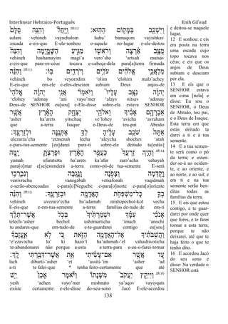 Interlinear Hebraico-Português Enih Gil’ead
138
‫ָֽ־אא׃‬‫ה‬ַ‫ה‬ ‫ֹום‬ ֵ֥‫ָק‬‫ׅא‬ַ‫ֺא‬ ‫ב‬ִַׁ֖‫ְ׃א‬‫ש‬ִ‫ׁא‬ַ‫ו‬28:12
ֹ֙‫ָם‬‫ׄא‬ֺ‫ס‬ ‫ִ֤ה‬ֵ‫ִ׆א‬‫ה‬ְ‫ו‬ ָ֗‫ֲֹל‬‫ח‬ַ‫ׁא‬ַ ָֽ‫ו‬
sulam vehineh vayachalom hahu‟ bamaqom vayishkav
escada e-eis-que E-ele-sonhou o-aquele no-lugar e-ele-deitou
ֹ֙‫ֵה‬‫׆א‬ִ‫ה‬ְ‫ו‬ ‫ָה‬‫מ‬ְ‫י‬ִָ֑‫ָמ‬‫ש‬ַ‫ה‬ ַ‫ע‬‫ָ֣י‬ִ‫ֻא‬ַ‫מ‬ ‫ֹו‬ ִׁ֖‫ֹאש‬ ‫ְר‬‫ו‬ ‫ָה‬‫צ‬ ְ‫ר‬ ַֹ֔‫א‬ ‫ָ֣ב‬ָ‫ֺצ‬‫מ‬
vehineh hashamayim magi‟a vero‟sho „artsah mutsav
e-eis-que para-os-céus tocava e-cabeça-dela para[a]terra firmada
‫ָֹֽו׃‬‫ֺא‬ ‫ים‬ ִִׁ֖‫ד‬ ְ‫ֹר‬ ‫ְי‬‫ו‬ ‫ֵ֥ים‬ִ‫ֹל‬ ‫ע‬ ‫ים‬ ִֹ֔‫ה‬‫ֱֹל‬‫א‬ ‫ָ֣י‬ֵ‫ֲכ‬‫א‬ְ‫ל‬ַ‫מ‬28:13
‫ה‬ ֵָ֨‫׆א‬ִ‫ה‬ְ‫ו‬
vehineh bo veyorǝdim „olim „elohim malǝ‟achey
E-eis-que em-ele e-eles-desciam subiam Deus anjos-de
ֹ֙‫י‬ֵ‫ה‬‫ֱֹל‬‫א‬ ‫ה‬ָָ֗‫ו‬‫ְה‬‫י‬ ‫ָ֣י‬ִ‫נ‬ֲ‫א‬ ‫ַר‬‫מ‬‫ֹא‬ ‫ַׁא‬‫ו‬ ֮‫ו‬‫ָי‬‫ל‬ָ‫ע‬ ‫ָ֣ב‬ָ‫ִצ‬‫נ‬ ‫ה‬ָ‫ו‬‫ְה‬‫י‬
„elohey „adonay „ani vayo‟mer „alayv nitsav „adonay
Deus-de SENHOR eu[sou] e-Ele-disse sobre-ela estava SENHOR
‫ר‬ ִֶ֤‫ֲש‬‫א‬ ‫ץ‬ ֶ‫ר‬ ָָ֗‫א‬ָ‫ה‬ ‫ק‬ִָ֑‫ְח‬‫צ‬ִ‫י‬ ‫י‬ִֵׁ֖‫ֵאֹלה‬‫ו‬ ‫יָך‬ ִֹ֔‫ב‬‫ָא‬ ‫ָ֣ם‬ָ‫ה‬ ָ‫ְר‬‫ב‬‫ַא‬
„asher ha‟arets yitschaq ve‟lohey „avicha „avraham
que a-terra Isaque e-Deus-de teu-pai Abraão
‫ָָֽך׃‬ ֶ‫ע‬ ְ‫ַר‬‫ז‬ְ‫ל‬‫־א‬ ‫ָה‬‫׆א‬ִֶׁ֖‫נ‬ְ ֶ‫א‬ ֵ֥‫ְָך‬‫ל‬ ָ‫ה‬‫י‬ ֶֹ֔‫ל‬ָ‫ע‬ ‫ָ֣ב‬ֵ‫ֹכ‬ ‫ש‬ ֹ֙‫ה‬ָ ַ‫א‬
ulezarǝa‟cha „etǝnenah lecha „aleycha shochev „atah
e-para-tua-semente [eu]darei para-ti sobre-ela deitado tu[estás]
28:14
‫ָה‬‫ׅא‬ֵָ֥‫י‬ ִָ֛ ְ‫צ‬ ַ‫ָר‬‫פ‬‫־א‬ ‫ץ‬ ֶ‫ר‬ ָֹ֔‫א‬ָ‫ה‬ ‫ָ֣ר‬ַ‫ֲפ‬‫ע‬ַ‫׃א‬ ֹ֙‫ָך‬ֲ‫ע‬ ְ‫ַר‬‫ז‬ ‫ִ֤ה‬ָ‫י‬ָ‫ה‬ְ‫ו‬
yamah ufaratsǝta ha‟arets ka‟afar zarǝ‟acha vehayah
para[o]mar e[se]estenderá a-terra como-pó-de tua-semente E-será
‫־א‬ ֵ֥‫כ‬ ֲ‫ְר‬‫ב‬ִ‫נ‬ְ‫ו‬ ‫ָה‬‫ֺא‬ְ‫ג‬ִֶ֑‫ָנ‬‫ו‬ ‫ָה‬‫נ‬ ָֹ֣ ‫ָפ‬‫צ‬ְ‫ו‬ ‫ָה‬‫מ‬ְ‫ד‬ ִֵׁ֖‫ָק‬‫ו‬
venivrachu vanegǝbah vetsafonah vaqidmah
e-serão-abençoadas e-para[o]Neguebe e-para[o]norte e-para[o]oriente
‫ָָֽך׃‬ ֶ‫ע‬ ְ‫ַר‬‫ז‬ְ‫ב‬‫־א‬ ‫ה‬ִָׁ֖‫מ‬ָ‫ֲד‬‫א‬ָ‫ה‬ ‫ת‬ ֵֹ֥ ‫ְח‬‫פ‬ְ‫ש‬ִ‫מ‬‫ָל־‬‫׃א‬ ִ֛‫ְָך‬‫ב‬28:15
‫ה‬ ֵָ֨‫׆א‬ִ‫ה‬ְ‫ו‬
vehineh uvezarǝ‟echa ha‟adamah mishǝpechot-kol vecha
E-eis-que e-em-tua-semente a-terra famílias de-tudo de em-ti
‫ְך‬ ֵֹ֔‫ל‬ֵ ‫ֶר־‬‫ש‬ֲ‫א‬ ‫ל‬ ָֹ֣ ‫ְכ‬‫ֺא‬ ֹ֙‫ָך‬‫ֹ֙י‬ִ ְ‫ַר‬‫מ‬ְ‫ש‬‫־א‬ ‫ְך‬ ָָ֗‫ׅא‬ִ‫ע‬ ‫י‬ִ‫כ‬ֹ ‫ָאנ‬
telech-„asher bechol ushǝmarticha „imach „anochi
tu andares-que em-tudo-de e-te-guardarei contigo eu[sou]
ֹ֔‫ְָך‬‫ב‬ָ‫ז‬ֱ‫ע‬ֶ ָֽ‫א‬ ‫א‬ ָ֣‫ֹל‬ ‫י‬ ִֵ֚‫׃א‬ ‫את‬ִֹ֑ ‫ַֿא‬‫ה‬ ‫ה‬ִָׁ֖‫מ‬ָ‫ֲד‬‫א‬ָ‫ה‬‫ֶל־‬‫א‬ ‫יָך‬ ִֹ֔‫ֹת‬ ‫ב‬ ִָ֣‫ֲש‬‫ה‬ַ‫ו‬
„e‟ezavǝcha lo‟ ki hazo‟t ha‟adamah-„el vahashivoticha
te-abandonarei não porque a-esta a terra-para e-eu-o-farei-tornar
‫ְָֽך׃‬ ָ‫ל‬ ‫י‬ִ ְ‫ר‬ִַׁ֖‫ֺא‬ִ‫ֶר־ּא‬‫ש‬ֲ‫א‬ ‫ֵ֥ת‬ֵ‫א‬ ‫י‬ִ‫ית‬ ִֹ֔‫ׂש‬ָ‫ע‬‫ִם־‬‫א‬ ‫ר‬ ֶָ֣‫ֲש‬‫א‬ ‫ד‬ ֵַ֚‫ע‬
lach dibarti-„asher „et „assiti-„im „asher „ad
a-ti te falei-que * tenha feito-certamente que até
28:16
‫ָ֣ש‬ֵ‫י‬ ֹ֙‫ן‬ֵ‫כ‬‫ָא‬ ‫ֶר‬‫מ‬‫א‬ֹ ‫ַׁא‬‫ו‬ ‫ָתֹו‬‫נ‬ְ‫ש‬ִ‫מ‬ ֮‫ב‬ֹ ‫ֲק‬‫ע‬ַ‫י‬ ‫ץ‬ ַָ֣‫ִיק‬‫ׁא‬ַ‫ו‬
yesh „achen vayo‟mer mishnato ya‟aqov vayiyqats
existe certamente e-ele-disse do-seu-sono Jacó E-ele-acordou
e deitou-se naquele
lugar.
12 E sonhou: e eis
era posta na terra
uma escada cujo
topo tocava nos
céus; e eis que os
anjos de Deus
subiam e desciam
por ela.
13 E eis que o
SENHOR estava
em cima [nela] e
disse: Eu sou o
SENHOR, o Deus
de Abraão, teu pai,
e o Deus de Isaque.
Esta terra em que
estás deitado ta
darei a ti e à tua
semente.
14 E a tua semen-
te será como o pó
da terra; e esten-
der-se-á ao ociden-
te, e ao oriente, e
ao norte, e ao sul; e
em ti e na tua
semente serão ben-
ditas todas as
famílias da terra.
15 E eis que estou
contigo, e te guar-
darei por onde quer
que fores, e te farei
tornar a esta terra,
porque te não
deixarei, até que te
haja feito o que te
tenho dito.
16 E acordou Jacó
do seu sono e
disse: Na verdade o
SENHOR está
 