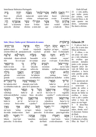Interlinear Hebraico-Português Enih Gil’ead
140
28:22
‫ית‬ֵָ֣‫ֺא‬ ‫ִׁ֖ה‬ֶ‫י‬ְ‫ה‬ִ‫י‬ ‫ה‬ ָֹ֔‫ב‬ֵ‫צ‬ַ‫מ‬ ֹ֙‫י‬ִ ְ‫מ‬ַֹ֙‫ׂש‬‫ֶר־‬‫ש‬ֲ‫א‬ ‫את‬ָֹ֗ ‫ַֿא‬‫ה‬ ‫ֶן‬‫ב‬ֶָ֣‫ָא‬‫ה‬ְ‫ו‬
beyt yihyeh matsevah samti-„asher hazot veha‟even
casa-de ela-será coluna coloquei-que a-esta E-a-pedra
‫ְָֽך׃‬ ָ‫ל‬ ‫׆א־א‬ ֵֶ֥‫ְר‬‫ש‬ַ‫ע‬ֲ‫א‬ ‫ר‬ ִֵׁ֖‫ַש‬‫ע‬ ‫י‬ ִֹ֔‫ל‬‫ן־‬ֶ ִ ‫ר‬ ֶָ֣‫ֲש‬‫א‬ ֹ֙‫ל‬ֹ ‫ְכ‬‫ו‬ ‫ים‬ִִ֑‫ֱֹלה‬‫א‬
lach „a‟assǝrenu „asser li-titen „asher vechol „elohim
para-ele dizimar dízimo a mim-der que e-tudo-de Deus
22 e esta pedra,
que tenho posto
por coluna, será
Casa de Deus; e, de
tudo quanto me
deres, certamente
lhe darei o dízimo.
Sobe | Desce | Índice geral | Dicionário de nomes ‫ִית‬‫ש‬‫א‬ ֵ‫ְר‬‫ֺא‬ Gênesis 29
29:1
‫ם׃‬ֶ‫ד‬ָֽ ֶ‫ֵי־ק‬‫נ‬ְ‫ב‬ ‫ָה‬‫צ‬ ְ‫ֵ֥ר‬ַ‫א‬ ‫ְֶך‬‫ל‬ִֵׁ֖‫ׁא‬ַ‫ו‬ ‫ִ֑יו‬ָ‫ְל‬‫ג‬ ַ‫ר‬ ‫ב‬ ִֹׁ֖ ‫ֲק‬‫ע‬ַ‫י‬ ‫א‬ֵָ֥‫ִש‬‫ׁא‬ַ‫ו‬
qedem-vəney „artsah vayelech ragəlayv ya‟aqov vayissa‟
oriente-filhos de para[a]terra-de vayelech pé-dele Jacó E-ele[se]pôs
29:2
‫ה‬ ִָ֤‫ְֹלש‬‫ש‬ ‫ם‬ ִָ֞‫ש‬‫ֵה־‬‫׆א‬ִ‫ה‬ְ‫ו‬ ‫ה‬ ֶָ֗‫ָד‬‫ש‬ַ‫ֺא‬ ‫ר‬ֵָ֣‫ְא‬‫ב‬ ‫ַּ֧ה‬ֵ‫ִ׆א‬‫ה‬ְ‫ו‬ ‫א‬ ְ‫ר‬ ִַ֞‫ׁא‬ַ‫ו‬
shǝloshah sham-vehineh bassadeh ve‟er vehineh vayare‟
três lá-e eis que no-campo poço e-eis-que E-ele-olhou
‫ר‬ֵָ֣‫ְא‬‫ֺא‬ַ‫ה‬‫ִן־‬‫מ‬ ‫י‬ ִֵ֚‫׃א‬ ָ‫ה‬‫י‬ ֶֹ֔‫ל‬ָ‫ע‬ ‫ָ֣ים‬ִ‫ְצ‬‫ב‬ֹ ‫ר‬ ֹ֙‫ן‬‫ֹא‬ ‫י־צ‬ ֵ‫ר‬ְ‫ֶד‬‫ע‬
habe‟er-min ki „aleycha rovetsim tso‟n-„eder
o poço-daquele porque sobre-ela deitados ovelhas-rebanhos de
‫ִׁ֖ה‬ָ‫ֹל‬ ‫ְד‬‫ֻא‬ ‫ֶן‬‫ב‬ֵֶ֥‫ָא‬‫ה‬ְ‫ו‬ ‫ים‬ ִִ֑‫ר‬ָ‫ֲד‬‫ע‬ָ‫ה‬ ‫־א‬ ִׁ֖‫ְק‬‫ש‬ַ‫י‬ ‫וא‬ ִֹ֔‫ה‬ַ‫ה‬
gdolah veha‟even ha‟adarim yashqu hahiv‟
grande e-a-pedra os-rebanhos eles[davam de]beber a-dela
‫ָֽר׃‬ ֵ‫ְא‬‫ֺא‬ַ‫ה‬ ‫ֵ֥י‬ִ‫ַל־פ‬‫ע‬29:3
‫ים‬ ִָ֗‫ר‬ָ‫ֲד‬‫ע‬ָ‫ה‬‫ָל־‬‫כ‬ ‫ָה‬‫ׅא‬ ָָ֣‫ְפ־א־ש‬‫ס‬ֶ‫א‬ֶ‫נ‬ְ‫ו‬
ha‟adarim-chol shamah-vene‟esfu habe‟er pi-„al
os rebanhos-tudo de para lá-E ajuntavam o-poço boca-sobre[a]
‫־א‬ ִׁ֖‫ְק‬‫ש‬ִ‫ה‬ְ‫ו‬ ‫ר‬ ֵֹ֔‫א‬ְ‫ֺא‬ַ‫ה‬ ‫ָ֣י‬ִ‫פ‬ ֹ֙‫ל‬ַ‫ע‬ֵ‫מ‬ ֹ֙‫ן‬ֶ‫ב‬ֶֹ֙‫א‬ָ‫ה‬‫ֶת־‬‫א‬ ‫־א‬ ִ֤‫ֲל‬‫ל‬ָ‫ג‬ְ‫ו‬
vehishqu habe‟er pi me‟al ha‟even-„et vagalalu
e[davam de]beber o-poço boca de-sobre a pedra-* e-eles-rolavam
‫ר‬ִֵׁ֖‫ְא‬‫ֺא‬ַ‫ה‬ ‫ֵ֥י‬ִ‫ַל־פ‬‫ע‬ ‫ֶן‬‫ב‬ִֶ֛‫ָא‬‫ה‬‫ֶת־‬‫א‬ ‫יב־א‬ ִַּ֧‫ֵש‬‫ה‬ְ‫ו‬ ‫אן‬ ִֹ֑ ‫ַצ‬‫ה‬‫ֶת־‬‫א‬
habe‟er pi-„al ha‟even-„et veheshivu hatso‟n-„et
o-poço boca-sobre a pedra-* e[a]tornavam o rebanho-*
‫ָֽֽא׃‬ ָ‫ֹמ‬ ‫ְק‬‫מ‬ִ‫ל‬29:4
‫ִן‬‫י‬ַָ֣‫ֵא‬‫מ‬ ‫י‬ ִַׁ֖‫ַאח‬ ‫ב‬ ֹֹ֔ ‫ֲק‬‫ע‬ַ‫י‬ ֹ֙‫ֶם‬‫ה‬ָ‫ל‬ ‫ֶר‬‫מ‬‫ִ֤א‬ֹ ‫ַׁא‬‫ו‬
me‟ayin „achay ya‟aqov lahem vayo‟mer limeqomah
de-onde irmãos-meus Jacó para-eles E-ele-disse para-lugar-dela
‫ְנ־א׃‬‫ח‬ָֽ ָ‫ֲנ‬‫א‬ ‫ן‬ ִָׁ֖‫ָר‬‫ח‬ֵ‫מ‬ ‫־א‬ ֹ֔‫ְר‬‫מ‬‫ָ֣א‬ֹ ‫ַׁא‬‫ו‬ ‫ם‬ ִֶ֑ ַ‫א‬29:5
‫ם‬ ֶֹ֔‫ה‬ָ‫ל‬ ‫ֶר‬‫מ‬‫ָ֣א‬ֹ ‫ַׁא‬‫ו‬
lahem vayo‟mer „anachnu mecharan vayo‟meru „atem
para-eles E-ele-disse nós de-Harã e-eles-disseram vós
1 E pôs-se Jacó a
pé e foi à terra dos
filhos do Oriente.
2 E olhou, e eis
um poço no cam-
po e três rebanhos
de ovelhas que
estavam deitados
junto a ele; porque
daquele poço da-
vam de beber aos
rebanhos; e havia
uma grande pedra
sobre a boca do
poço.
3 E ajuntavam ali
todos os rebanhos,
e removiam a
pedra de sobre a
boca do poço, e
davam de beber às
ovelhas, e torna-
vam a pôr a pedra
sobre a boca do
poço, no seu lugar.
4 E disse-lhes
Jacó: Meus ir-
mãos, donde sois?
E disseram: Somos
de Harã.
5 E ele lhes disse:
Conheceis a Labão,
filho de Naor? E
 