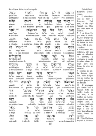 Interlinear Hebraico-Português Enih Gil’ead
141
‫ְנ־א׃‬‫ע‬ָֽ ָ‫ָד‬‫י‬ ‫־א‬ ִׁ֖‫ְר‬‫מ‬‫ֹא‬ ‫ַׁא‬‫ו‬ ‫ֹור‬ ִ֑‫ָח‬‫נ‬‫ֶן־‬‫ֺא‬ ‫ן‬ָָ֣‫ָב‬‫ל‬‫ֶת־‬‫א‬ ‫ם‬ ִֶׁ֖ ְ‫ע‬ַ‫ְד‬‫י‬ַ‫ה‬
yada‟enu vayo‟mǝru nachor-ben lavan-„et hayeda‟ǝtem
conhecemos e-eles-disseram Naor-filho de Labão-* ?vós-conheceis
29:6
‫ֹום‬ ֹ֔‫ָל‬‫ש‬ ‫־א‬ ָ֣‫ְר‬‫מ‬‫ֹא‬ ‫ַׁא‬‫ו‬ ‫ֹו‬ ִ֑‫ל‬ ‫ֹום‬ ָ֣‫ָל‬‫ש‬ֲ‫ה‬ ‫ם‬ִֶׁ֖‫ָה‬‫ל‬ ‫ֶר‬‫מ‬‫ֵ֥א‬ֹ ‫ַׁא‬‫ו‬
shalom vayo‟mǝru lo hashalom lahem vayo‟mer
paz e-eles-disseram para-ele ?paz para-eles E-ele-disse
‫ָֽאן׃‬ֹ ‫ַצ‬‫ה‬‫ִם־‬‫ע‬ ‫ה‬ִָׁ֖‫ָא‬‫ֺא‬ ‫ֹו‬ ֹ֔ ִ‫ֺא‬ ‫ל‬ֵָ֣‫ח‬ ָ‫ר‬ ֹ֙‫ֵה‬‫׆א‬ִ‫ה‬ְ‫ו‬29:7
‫ֶר‬‫מ‬‫א‬ָֹ֗ ‫ַׁא‬‫ו‬
vayo‟mer hatso‟n-„im ba‟ah bito rachel vehineh
E-ele-disse as ovelhas-com vem sua-filha Raquel e-eis-que
‫ִ֑ה‬ֶ‫ְנ‬‫ק‬ִ‫ׅא‬ַ‫ה‬ ‫ף‬ֵָ֣‫ֵָאס‬‫ה‬ ‫ת‬ִֵׁ֖‫ֹלא־ע‬ ‫ֹול‬ ֹ֔‫ָד‬‫ֻא‬ ‫ָֹ֣ום‬‫ׁא‬ַ‫ה‬ ֹ֙‫ד‬‫עֹו‬ ‫ֵ֥ן‬ֵ‫ה‬
hamiqneh he‟assef „et-lo‟ gadol hayom „od hen
o-rebanho o-ajuntar-de tempo-não grande o-dia ainda veja
‫ָֽ־א׃‬‫ע‬ ְ‫ר‬ ‫־א‬ ֵ֥‫ְכ‬‫ל‬‫־א‬ ‫אן‬ ִֹׁ֖ ‫ַצ‬‫ה‬ ‫־א‬ ֵ֥‫ְק‬‫ש‬ַ‫ה‬29:8
‫א‬ ָ֣‫ֹל‬ ֮‫־א‬‫ְר‬‫מ‬‫ֹא‬ ‫ַׁא‬‫ו‬
lo‟ vayo‟meru re‟u ulechu hatso‟n hashǝqu
não E-eles-disseram apascentem e-ide o-rebanho o-dessedentar
‫ים‬ ִֹ֔‫ר‬ָ‫ֲד‬‫ע‬ָָ֣‫ָל־ה‬‫׃א‬ ֹ֙‫־א‬‫ְפ‬‫ס‬ָֽ ָ‫ֵא‬‫י‬ ‫ר‬ ִֶ֤‫ֲש‬‫א‬ ‫ד‬ַָ֣‫ע‬ ‫ַל‬‫כ‬‫נ־א‬
ha‟edarim-col ye‟assefu „asher „ad nuchal
os rebanhos-tudo de nós-ajuntemos que até podemos
‫ינ־א‬ ִִׁ֖‫ְק‬‫ש‬ִ‫ה‬ְ‫ו‬ ‫ר‬ִֵ֑‫ְא‬‫ֺא‬ַ‫ה‬ ‫ָ֣י‬ִ‫פ‬ ‫ל‬ִַׁ֖‫ֵע‬‫מ‬ ‫ֶן‬‫ב‬ ֶֹ֔‫א‬ָ‫ה‬‫ֶת־‬‫א‬ ֹ֙‫־א‬‫ֲל‬‫ל‬ָֽ ָ‫ְג‬‫ו‬
vehishǝqinu habe‟er pi me‟al ha‟even-„et vegalǝlu
e-dessedentemos o-poço boca de-sobre a pedra-* e-removamos
‫ָֽאן׃‬ֹ ‫ַצ‬‫ה‬29:9
‫ָאה‬ ָָ֗‫ֺא‬ ‫׀‬ ‫ל‬ֵָ֣‫ח‬ ָ‫ְר‬‫ו‬ ‫ם‬ִָ֑‫ִׅא‬‫ע‬ ‫ר‬ֵָ֣‫ֺא‬ַ‫ְד‬‫מ‬ ‫׆א־א‬ ִֶׁ֖‫עֹוד‬
ba‟ah verachel imam medaber „odenu hatso‟n
veio e-Raquel com-eles de-falar Ele[estava]ainda o-rebanho
‫ָֽוא׃‬ ִ‫ה‬ ‫ה‬ִָׁ֖‫ֹע‬ ‫ר‬ ‫ֵ֥י‬ִ‫׃א‬ ָ‫ה‬‫י‬ ִֹ֔‫ב‬‫ְָא‬‫ל‬ ‫ר‬ ֶָ֣‫ֲש‬‫א‬ ֹ֙‫ן‬‫ֹא‬ ‫ַצ‬‫ה‬‫ִם־‬‫ע‬29:10
‫י‬ ִֶ֡‫ה‬ְ‫י‬ַ‫ו‬
vayehi hi‟ ro‟ah ki le‟avicha „asher hatso‟n-„im
E-aconteceu ela pastora porque para-seu-pai que o rebanho-com
‫י‬ִָ֣‫ֲח‬‫א‬ ֹ֙‫ן‬ָ‫ב‬ָ‫ל‬‫ַת־‬‫ֺא‬ ‫ל‬ ֵָ֗‫ח‬ ָ‫ֶת־ר‬‫א‬ ‫ב‬ֹ ‫ֲק‬‫ע‬ַ‫י‬ ‫ה‬ ָָ֨‫א‬ ָ‫ר‬ ֩‫ר‬ֶ‫ש‬ֲ‫א‬ַ‫׃א‬
„achi lavan-bat rachel-„et ya‟aqov ra‟ah ka‟asher
irmão-de Labão-filha de Raquel-* Jacó viu conforme
‫ָ֣ש‬ַ‫ִֻא‬‫ׁא‬ַ‫ו‬ ‫ֹו‬ ִ֑‫ִׅא‬‫א‬ ‫י‬ִָ֣‫ֲח‬‫א‬ ‫ן‬ִָׁ֖‫ָב‬‫ל‬ ‫אן‬ ֵֹ֥ ‫ֶת־צ‬‫א‬ְ‫ו‬ ‫ֹו‬ ֹ֔‫ִׅא‬‫א‬
vayigash „imo „achi lavan tso‟n-ve‟et „imo
e-ele-aproximou mãe-dele irmão-de Labão rebanho-e mãe-dele
‫ר‬ ֵֹ֔‫א‬ְ‫ֺא‬ַ‫ה‬ ‫ָ֣י‬ִ‫פ‬ ֹ֙‫ל‬ַ‫ע‬ֵ‫מ‬ ֹ֙‫ן‬ֶ‫ב‬ֶֹ֙‫א‬ָ‫ה‬‫ֶת־‬‫א‬ ‫ֶל‬‫ג‬ִָ֤‫ׁא‬ַ‫ו‬ ‫ב‬ ָֹ֗ ‫ֲק‬‫ע‬ַ‫י‬
habe‟er pi me‟al ha‟even-„et vayagel ya‟aqov
o-poço boca-de de-sobre a pedra-* e-removeu Jacó
‫ָֹֽו׃‬‫ׅא‬ִ‫א‬ ‫י‬ִֵ֥‫ֲח‬‫א‬ ‫ן‬ִָׁ֖‫ָב‬‫ל‬ ‫אן‬ ֵֹ֥ ‫ֶת־צ‬‫א‬ ְ‫ק‬ְ‫ש‬ַ‫ׁא‬ַ‫ו‬
„imo „achi lavan tso‟n-„et vayasheq
mãe-dele irmão-de Labão rebanho-* e-ele-dessedentou
disseram: Conhe-
cemos.
6 E disse-lhes:
Está ele bem? E
disseram: Está
bem, e eis aqui
Raquel, sua filha,
que vem com as
ovelhas.
7 E ele disse: Eis
que ainda é muito
dia, não é tempo de
ajuntar o gado; dai
de beber às ove-
lhas, e ide, e apas-
centai-as.
8 E disseram: Não
podemos, até que
todos os rebanhos
se ajuntem, e
removam a pedra
de sobre a boca do
poço, para que
demos de beber ao
rebanho.
9 Estando ele ain-
da falando com
eles, veio Raquel
com as ovelhas de
seu pai; porque ela
era pastora.
10 E aconteceu
que, vendo Jacó a
Raquel, filha de
Labão, irmão de
sua mãe, e as
ovelhas de Labão,
irmão de sua mãe,
chegou Jacó, e
revolveu a pedra de
sobre a boca do
poço, e deu de
beber às ovelhas de
Labão, irmão de
sua mãe.
11 E Jacó beijou a
Raquel, e levantou
 