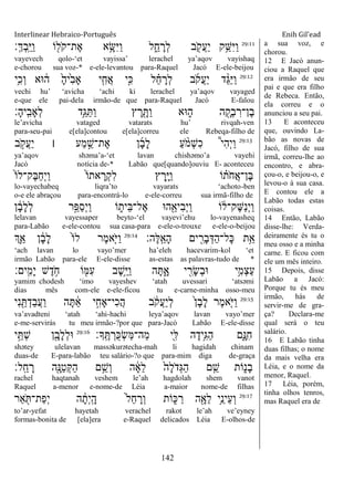 Interlinear Hebraico-Português Enih Gil’ead
142
29:11
‫ְ׃‬‫ׂא‬ְ‫ב‬ָֽ ֵ‫ׁא‬ַ‫ו‬ ‫ֹו‬ ִׁ֖‫ֹל‬ ‫ֶת־ק‬‫א‬ ‫א‬ֵָ֥‫ִש‬‫ׁא‬ַ‫ו‬ ‫ל‬ ִֵ֑‫ח‬ ָ‫ְר‬‫ל‬ ‫ב‬ ִֹׁ֖ ‫ֲק‬‫ע‬ַ‫י‬ ‫ק‬ֵַ֥‫ִש‬‫ׁא‬ַ‫ו‬
vayevech qolo-„et vayissa‟ lerachel ya‟aqov vayishaq
e-chorou sua voz-* e-ele-levantou para-Raquel Jacó E-ele-beijou
29:12
‫ֵ֥י‬ִ‫ְכ‬‫ו‬ ‫־אא‬ ֹ֔‫ה‬ ָֹ֙‫ה‬‫ֹ֙י‬ִ‫ב‬‫ָא‬ ‫י‬ִִ֤‫ֲח‬‫א‬ ‫ָ֣י‬ִ‫׃א‬ ‫ל‬ ֵָ֗‫ח‬ ָ‫ְר‬‫ל‬ ‫ב‬ֹ ‫ֲק‬‫ע‬ַ‫י‬ ‫ד‬ֵָ֨‫ֻא‬ַ‫ׁא‬ַ‫ו‬
vechi hu‟ „avicha „achi ki lerachel ya‟aqov vayaged
e-que ele pai-dela irmão-de que para-Raquel Jacó E-falou
‫ָ׃‬‫ה‬‫ָֽי‬ ִ‫ְָאב‬‫ל‬ ‫ֵ֥ד‬ֵ‫ֻא‬ַ ַ‫ו‬ ‫ץ‬ ָ‫ר‬ ִָׁ֖ ַ‫ו‬ ‫־אא‬ ִ֑‫ה‬ ‫ה‬ ִָׁ֖‫ְק‬‫ב‬ ִ‫ֶן־ר‬‫ב‬
le‟avicha vataged vatarats hu‟ rivqah-ven
para-seu-pai e[ela]contou e[ela]correu ele Rebeqa-filho de
29:13
‫ב‬ ָֹ֣ ‫ֲק‬‫ע‬ַ‫י‬ ‫׀‬ ‫ַע‬‫מ‬ ֵָ֣‫ֶת־ש‬‫א‬ ‫ן‬ָ‫ב‬ָ‫ל‬ ַ‫ע‬ ָֹ֨ ‫ְמ‬‫ש‬ִ‫כ‬ ֩‫י‬ִ‫ה‬ְ‫י‬ַ‫ו‬
ya‟aqov shəma‟a-„et lavan chishǝmo‟a vayehi
Jacó notícia de-* Labão que[quando]ouviu E- aconteceu
ֹ֙‫ֹו‬‫ֶק־ל‬‫ֺא‬ַ‫ח‬ְ‫י‬ַ‫ו‬ ֹ֙‫ֹו‬‫את‬ ָ‫ְר‬‫ק‬ִ‫ל‬ ‫ץ‬ ָ‫ִ֤ר‬ָ‫ׁא‬ַ‫ו‬ ‫ֹו‬ ָ֗‫ֹת‬ ‫ֲח‬‫א‬‫ֶן־‬‫ֺא‬
lo-vayechabeq liqra‟to vayarats „achoto-ben
o-e ele abraçou para-encontrá-lo e-ele-correu sua irmã-filho de
‫ן‬ ָֹ֔‫ב‬ָ‫ל‬ְ‫ל‬ ‫ָ֣ר‬ֵ‫ַפ‬‫ס‬ְ‫י‬ַ‫ו‬ ‫ֹו‬ ִ֑‫ֵית‬‫ֺא‬‫ֶל־‬‫א‬ ‫ה־א‬ִֵׁ֖‫ִיא‬‫ב‬ְ‫י‬ַ‫ו‬ ‫ֹו‬ ֹ֔‫ֶק־ל‬‫ש‬ַ‫נ‬ְ‫י‬ַ‫ו‬
lelavan vayessaper beyto-„el vayevi‟ehu lo-vayenasheq
para-Labão e-ele-contou sua casa-para e-ele-o-trouxe e-ele-o-beijou
‫ֶה׃‬‫ׄא‬ָֽ ֵ‫ָא‬‫ה‬ ‫ים‬ ִִׁ֖‫ָר‬‫ב‬ְ‫ַּא‬‫ה‬‫ָל־‬‫׃א‬ ‫ֵ֥ת‬ֵ‫א‬29:14
‫ְִ֛ך‬ַ‫א‬ ‫ן‬ ָֹ֔‫ב‬ָ‫ל‬ ֹ֙‫ֹו‬‫ל‬ ‫ֶר‬‫מ‬‫ִ֤א‬ֹ ‫ַׁא‬‫ו‬
„ach lavan lo vayo‟mer ha‟eleh hacevarim-kol „et
irmão Labão para-ele E-ele-disse as-estas as palavras-tudo de *
‫ָֽים׃‬ ִ‫ָמ‬‫י‬ ‫ש‬ֶ‫ד‬ ֵֹ֥ ‫ח‬ ‫ֹו‬ ִׁ֖‫ִׅא‬‫ע‬ ‫ֶב‬‫ש‬ֵֵ֥‫ׁא‬ַ‫ו‬ ‫ה‬ָ ִָ֑‫א‬ ‫י‬ ִִׁ֖‫ָר‬‫ׂש‬ְ‫ב‬‫־א‬ ‫ֵ֥י‬ִ‫ְמ‬‫צ‬ַ‫ע‬
yamim chodesh „imo vayeshev „atah uvessari „atsǝmi
dias mês com-ele e-ele-ficou tu e-carne-minha osso-meu
29:15
‫ִי‬‫נ‬ ִַׁ֖ ְ‫ַד‬‫ב‬ֲ‫ע‬ַ‫ו‬ ‫ה‬ָ ַֹ֔‫א‬ ‫י‬ִָ֣‫ִי־ָאח‬‫כ‬ֲ‫ה‬ ‫ב‬ ֹֹ֔ ‫ֲק‬‫ע‬ַ‫י‬ְ‫ל‬ ֹ֙‫ן‬ָ‫ב‬ָ‫ל‬ ‫ֶר‬‫מ‬‫ִ֤א‬ֹ ‫ַׁא‬‫ו‬
va‟avadteni „atah „ahi-hachi leya‟aqov lavan vayo‟mer
e-me-servirás tu meu irmão-?por que para-Jacó Labão E-ele-disse
‫ָָֽך׃‬ ֶ ְ‫ֺר‬‫׃א‬ְ‫ׂש‬ַ‫ׅא‬‫ַה־‬‫מ‬ ‫ִׁ֖י‬ִ‫ׄא‬ ‫ה‬ָ‫ֵ֥יד‬ִ‫ֻא‬ַ‫ה‬ ‫ִ֑ם‬ָ‫ִ׆א‬‫ח‬29:16
‫י‬ֵָ֣ ְ‫ש‬ ‫ן‬ִָׁ֖‫ָב‬‫ל‬ְ‫ל‬‫־א‬
shǝtey ulelavan massǝkurǝtecha-mah li hagidah chinam
duas-de E-para-labão teu salário-?o que para-mim diga de-graça
‫ָֽל׃‬ ֵ‫ח‬ ָ‫ר‬ ‫ִׁ֖ה‬ָ‫ַ׆א‬‫ט‬ְ ַ‫ה‬ ‫ם‬ֵֵ֥‫ְש‬‫ו‬ ‫ה‬ ָֹ֔‫א‬ֵ‫ל‬ ֹ֙‫ָה‬‫ל‬ֹ ‫ְד‬‫ֻא‬ַ‫ה‬ ‫ם‬ ִֵ֤‫ש‬ ‫ֹות‬ִ֑‫ָנ‬‫ב‬
rachel haqtanah veshem le‟ah hagdolah shem vanot
Raquel a-menor e-nome-de Léia a-maior nome-de filhas
29:17
‫ַאר‬ ִֹׁ֖ ‫ַת־‬‫פ‬ְ‫י‬ ‫ה‬ ָֹ֔‫ְת‬‫י‬ָֽ ָ‫ה‬ ֹ֙‫ל‬ֵ‫ח‬ ָ‫ְר‬‫ו‬ ‫ֹות‬ ִ֑‫׃א‬ ַ‫ר‬ ‫ה‬ִָׁ֖‫ֵא‬‫ל‬ ‫ֵ֥י‬ֵ‫ֵינ‬‫ע‬ְ‫ו‬
to‟ar-yefat hayetah verachel rakot le‟ah ve‟eyney
formas-bonita de [ela]era e-Raquel delicados Léia E-olhos-de
a sua voz, e
chorou.
12 E Jacó anun-
ciou a Raquel que
era irmão de seu
pai e que era filho
de Rebeca. Então,
ela correu e o
anunciou a seu pai.
13 E aconteceu
que, ouvindo La-
bão as novas de
Jacó, filho de sua
irmã, correu-lhe ao
encontro, e abra-
çou-o, e beijou-o, e
levou-o à sua casa.
E contou ele a
Labão todas estas
coisas.
14 Então, Labão
disse-lhe: Verda-
deiramente és tu o
meu osso e a minha
carne. E ficou com
ele um mês inteiro.
15 Depois, disse
Labão a Jacó:
Porque tu és meu
irmão, hás de
servir-me de gra-
ça? Declara-me
qual será o teu
salário.
16 E Labão tinha
duas filhas; o nome
da mais velha era
Léia, e o nome da
menor, Raquel.
17 Léia, porém,
tinha olhos tenros,
mas Raquel era de
 