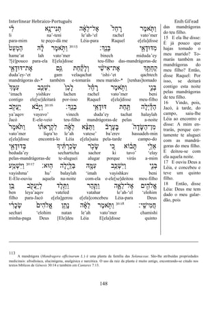 Interlinear Hebraico-Português Enih Gil’ead
148
‫י‬ ִֹ֔‫ל‬ ‫ָ֣א‬ָ‫ִי־נ‬‫נ‬ְ ‫ה‬ ָֹ֔‫א‬ֵ‫ל‬‫ֶל־‬‫א‬ ֹ֙‫ל‬ֵ‫ח‬ ָ‫ר‬ ‫ֶר‬‫מ‬‫א‬ ִֹ֤ ַ‫ו‬
li na‟-teni le‟ah-„el rachel vato‟mer
para-mim te peço-dá me Léia-para Raquel e[ela]disse
‫ְָֽך׃‬ ֵ‫ְנ‬‫ֺא‬ ‫י‬ִֵׁ֖‫א‬ָ‫ִּא־אד‬‫מ‬30:15
ֹ֙‫ַט‬‫ע‬ְ‫מ‬ַ‫ה‬ ‫ֽא‬ ָָ֗‫ל‬ ‫ֶר‬‫מ‬‫א‬ ָֹ֣ ַ‫ו‬
hame‟at lah vato‟mer binech miduda‟ey
?[é]pouco para-ela E[ela]disse teu-filho das-mandrágoras-de
‫י‬ִֵׁ֖‫א‬ָ‫ֶת־ּא־אד‬‫א‬ ‫ֵ֥ם‬ַ‫ֻא‬ ‫ַת‬‫ח‬ַ‫ק‬ָ‫ל‬ְ‫ו‬ ‫י‬ ִֹ֔‫ש‬‫ִי‬‫א‬‫ֶת־‬‫א‬ ‫ְך‬ֵָ֣ ְ‫ח‬ַ‫ק‬
duda‟ey-„et gam velaqachat „ishi-„et qachtech
mandrágoras de-* também e-tomarás meu marido-* [tenhas]tomado
ֹ֙‫ְך‬ָ‫ׅא‬ִ‫ע‬ ‫ִ֤ב‬ַ‫ְ׃א‬‫ש‬ִ‫י‬ ֹ֙‫ן‬ֵ‫כ‬ָ‫ל‬ ‫ל‬ ֵָ֗‫ח‬ ָ‫ר‬ ‫ֶר‬‫מ‬‫א‬ ָֹ֣ ַ‫ו‬ ‫ִ֑י‬ִ‫נ‬ְ‫ֺא‬
„imach yishkav lachen rachel vato‟mer beni
contigo ele[se]deitará por-isso Raquel e[ela]disse meu-filho
‫ְָֽך׃‬ ֵ‫ְנ‬‫ב‬ ‫ֵ֥י‬ֵ‫א‬ָ‫ּא־אד‬ ‫ַת‬‫ח‬ ִַׁ֖ ‫ָה‬‫ל‬ְ‫י‬ ַֹ֔‫ׄא‬ַ‫ה‬30:16
‫ב‬ ָֹ֣ ‫ֲק‬‫ע‬ַ‫י‬ ‫א‬ ָֹ֨ ‫ָב‬‫ׁא‬ַ‫ו‬
ya‟aqov vayavo‟ vinech duda‟ey tachat halaylah
Jacó E-ele-veio teu-filho mandrágoras-de pelas a-noite
ֹ֙‫ר‬ֶ‫מ‬‫ֹ֙א‬ֹ ַ‫ו‬ ‫ֹו‬ ָ֗‫את‬ ָ‫ְר‬‫ק‬ִ‫ל‬ ‫ה‬ָ‫א‬ֵ‫ל‬ ‫א‬ ֵָ֨‫צ‬ֵ ַ‫ו‬ ‫ב‬ ֶ‫ֶר‬‫ע‬ָ‫ֺא‬ ֮‫ה‬ֶ‫ָד‬‫ש‬ַ‫ה‬‫ִן־‬‫מ‬
vato‟mer liqra‟to le‟ah vatese‟ ba‟erev hassadeh-min
e[ela]disse encontrá-lo Léia e[ela]saiu pela-tarde campo-do
‫י‬ִֵׁ֖‫א‬ָ‫ְד־אד‬‫ֺא‬ ‫יָך‬ ִֹ֔ ְ‫ַר‬‫כ‬ְ‫ׂש‬ ‫ר‬ ָֹ֣ ‫ָכ‬‫ׂש‬ ‫י‬ ִֵ֚‫׃א‬ ‫ֹוא‬ ֹ֔‫ב‬ָ ‫ָ֣י‬ַ‫ֵל‬‫א‬
beduda‟ey secharticha sachor ki tavo‟ „elay
pelas-mandrágoras-de te-aluguei alugar porque virás a-mim
‫ָֽ־אא׃‬‫ה‬ ‫ָה‬‫ל‬ְ‫י‬ֵַ֥‫ַׄא‬‫ֺא‬ ‫ֽא‬ִָׁ֖‫ִׅא‬‫ע‬ ‫ֵ֥ב‬ַ‫ְ׃א‬‫ש‬ִ‫ׁא‬ַ‫ו‬ ‫ִ֑י‬ִ‫נ‬ְ‫ֺא‬30:17
‫ֵ֥ע‬ַ‫ְמ‬‫ש‬ִ‫ׁא‬ַ‫ו‬
vayishma‟ hu‟ balaylah „imah vayishkav beni
E-Ele-ouviu aquela na-noite com-ela e-ele[se]deitou meu-filho
‫ֵ֥ן‬ֵ‫ֺא‬ ‫ב‬ ִֹׁ֖ ‫ֲק‬‫ע‬ַ‫י‬ְ‫ל‬ ‫ֶד‬‫ל‬ֵֵ֥ ַ‫ו‬ ‫ַר‬‫ה‬ִַ֛ ַ‫ו‬ ‫ה‬ִָ֑‫ֵא‬‫ל‬‫ֶל־‬‫א‬ ‫ים‬ִִׁ֖‫ֱֹלה‬‫א‬
ben leya‟aqov vateled vatahar le‟ah-„el „elohim
filho para-Jacó e[ela]gerou e[ela]concebeu Léia-para Deus
‫ָֽי׃‬ ִ‫ִיש‬‫מ‬ֲ‫ח‬30:18
‫י‬ ִֹ֔‫ָר‬‫כ‬ְ‫ׂש‬ ֹ֙‫ִים‬‫ה‬‫ֱֹל‬‫א‬ ‫ן‬ִַ֤‫ָת‬‫נ‬ ‫ה‬ ָָ֗‫א‬ֵ‫ל‬ ‫ֶר‬‫מ‬‫א‬ ָֹ֣ ַ‫ו‬
sechari „elohim natan le‟ah vato‟mer chamishi
minha-paga Deus [Ele]deu Léia E[ela]disse quinto
das mandrágoras
do teu filho.
15 E ela lhe disse:
É já pouco que
hajas tomado o
meu marido? To-
marás também as
mandrágoras do
meu filho? Então,
disse Raquel: Por
isso, se deitará
contigo esta noite
pelas mandrágoras
de teu filho.
16 Vindo, pois,
Jacó, à tarde, do
campo, saiu-lhe
Léia ao encontro e
disse: A mim en-
trarás, porque cer-
tamente te aluguei
com as mandrá-
goras do meu filho.
E deitou-se com
ela aquela noite.
17 E ouviu Deus a
Léia, e concebeu e
teve um quinto
filho.
18 Então, disse
Léia: Deus me tem
dado o meu galar-
dão, pois
113
A mandrágora (Mandragora officinarum L.) é uma planta da família das Solanaceae. São-lhe atribuídas propriedades
medicinais: afrodisíaca, alucinógena, analgésica e narcótica. O uso da raiz da planta é muito antigo, encontrando-se citado nos
textos bíblicos de Gênesis 30:14 e também em Cantares 7:13.
 
