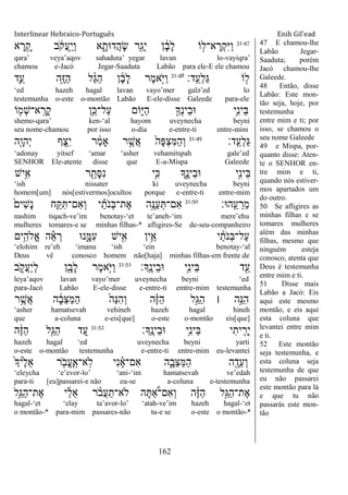 Interlinear Hebraico-Português Enih Gil’ead
162
31:47
‫א‬ ָ‫ר‬ ֵָ֥‫ק‬ ‫ב‬ ֹֹ֔ ‫ֲק‬‫ע‬ָֽ ַ‫י‬ְ‫ו‬ ‫א‬ ִָ֑‫ֲד־את‬‫ה‬ָ‫ׂש‬ ‫ִׁ֖ר‬ַ‫ְג‬‫י‬ ‫ן‬ ָֹ֔‫ב‬ָ‫ל‬ ‫ֹו‬ ָ֣‫א־ל‬ ָ‫ְר‬‫ק‬ִ‫ׁא‬ַ‫ו‬
qara‟ veya‟aqov sahaduta‟ yegar lavan lo-vayiqra‟
chamou e-Jacó Jegar-Saaduta Labão para ele-E ele chamou
‫ָֽד׃‬ ֵ‫ְע‬‫ל‬ַ‫ֻא‬ ‫ֹו‬ ִׁ֖‫ל‬31:48
‫ִ֛ד‬ֵ‫ע‬ ‫ֵ֥ה‬ֶ‫ֿא‬ַ‫ה‬ ‫ל‬ַָ֨‫ֻא‬ַ‫ה‬ ‫ן‬ ָֹ֔‫ב‬ָ‫ל‬ ‫ֶר‬‫מ‬‫ָ֣א‬ֹ ‫ַׁא‬‫ו‬
„ed hazeh hagal lavan vayo‟mer galə‟ed lo
testemunha o-este o-montão Labão E-ele-disse Galeede para-ele
‫ֹו‬ ִׁ֖‫ְמ‬‫ש‬‫א־‬ָֽ ָ‫ָר‬‫ק‬ ‫ֵ֥ן‬ֵ‫ַל־׃א‬‫ע‬ ‫ֹום‬ִ֑‫ַׁא‬‫ה‬ ִׁ֖‫ְָך‬‫נ‬‫ֵי‬‫ב‬‫־א‬ ‫ֵ֥י‬ִ‫נ‬‫ֵי‬‫ֺא‬
shemo-qara‟ ken-„al hayom uveynecha beyni
seu nome-chamou por isso o-dia e-entre-ti entre-mim
‫ָֽד׃‬ ֵ‫ְע‬‫ל‬ַ‫ֻא‬31:49
‫ִׁ֖ה‬ָ‫ְהו‬‫י‬ ‫ֶף‬‫צ‬ִֵ֥‫י‬ ‫ר‬ ַֹ֔‫מ‬‫ָא‬ ‫ר‬ ֶָ֣‫ֲש‬‫א‬ ֹ֙‫ָה‬‫פ‬ְ‫צ‬ִ‫ׅא‬ַ‫ה‬ְ‫ו‬
„adonay yitsef „amar „asher vehamitspah gale‟ed
SENHOR Ele-atente disse que E-a-Mispa Galeede
‫ֵ֥יש‬ִ‫א‬ ‫ר‬ ִֵׁ֖‫ָת‬‫ׇא‬ִ‫נ‬ ‫ֵ֥י‬ִ‫׃א‬ ‫ִָ֑ך‬ֶ‫ֵינ‬‫ב‬‫־א‬ ‫ָ֣י‬ִ‫נ‬‫ֵי‬‫ֺא‬
„ish nissater ki uveynecha beyni
homem[um] nós[estivermos]ocultos porque e-entre-ti entre-mim
‫ָֽה־א׃‬ ֵ‫ע‬ ֵ‫ֵר‬‫מ‬31:50
ֹ֙‫ִים‬‫ש‬ָ‫נ‬ ‫ח‬ִַ֤ ִ ‫ִם־‬‫א‬ְ‫ו‬ ‫י‬ ַָ֗‫ֹת‬ ‫ְנ‬‫ֺא‬‫ֶת־‬‫א‬ ‫ָ֣ה‬ֶ‫ַ׆א‬‫ע‬ְ ‫ִם־‬‫א‬
nashim tiqach-ve‟im benotay-„et te‟aneh-„im mere‟ehu
mulheres tomares-e se minhas filhas-* afligires-Se de-seu-companheiro
‫ֵ֥ים‬ִ‫ֱֹלה‬‫א‬ ‫ה‬ֵ‫א‬ ְ‫ר‬ ‫נ־א‬ִָ֑‫ִׅא‬‫ע‬ ‫יש‬ִִׁ֖‫א‬ ‫ֵ֥ין‬ֵ‫א‬ ‫י‬ ַֹ֔‫ֹת‬ ‫ְנ‬‫ֺא‬‫ַל־‬‫ע‬
„elohim re‟eh „imanu „ish „ein benotay-„al
Deus vê conosco homem não[haja] minhas filhas-em frente de
‫ָָֽך׃‬ ֶ‫ֵינ‬‫ב‬‫־א‬ ‫ֵ֥י‬ִ‫נ‬‫ֵי‬‫ֺא‬ ‫ד‬ִֵׁ֖‫ע‬31:51
‫ב‬ ִֹ֑ ‫ֲק‬‫ע‬ַ‫י‬ְ‫ל‬ ‫ן‬ִָׁ֖‫ָב‬‫ל‬ ‫ֶר‬‫מ‬‫ֵ֥א‬ֹ ‫ַׁא‬‫ו‬
leya‟aqov lavan vayo‟mer uveynecha beyni „ed
para-Jacó Labão E-ele-disse e-entre-ti emtre-mim testemunha
‫ר‬ֵֶ֥‫ֲש‬‫א‬ ‫ה‬ ָֹ֔‫ב‬ֵ‫צ‬ַ‫מ‬ַ‫ה‬ ֹ֙‫ֵה‬‫׆א‬ִ‫ה‬ְ‫ו‬ ‫ה‬ֶָ֗‫ֿא‬ַ‫ה‬ ‫ָ֣ל‬ַ‫ַֻא‬‫ה‬ ‫׀‬ ‫ָ֣ה‬ֵ‫ִ׆א‬‫ה‬
„asher hamatsevah vehineh hazeh hagal hineh
que a-coluna e-eis[que] o-este o-montão eis[que]
‫ָָֽך׃‬ ֶ‫ֵינ‬‫ב‬‫־א‬ ‫ֵ֥י‬ִ‫נ‬‫ֵי‬‫ֺא‬ ‫י‬ִ‫ית‬ ִִׁ֖‫ָר‬‫י‬31:52
‫ה‬ֶֹ֔‫ֿא‬ַ‫ה‬ ‫ָ֣ל‬ַ‫ַֻא‬‫ה‬ ‫ד‬ ֵֵ֚‫ע‬
hazeh hagal „ed uveynecha beyni yarti
o-este o-montão testemunha e-entre-ti entre-mim eu-levantei
ֹ֙‫ָך‬‫ֹ֙י‬ֶ‫ל‬ֵ‫א‬ ‫ר‬ ִֹ֤ ‫ֱב‬‫ע‬ֶ ָֽ‫ָֽא־א‬‫ֹל‬ ‫ִי‬‫נ‬ ָָ֗‫א‬‫ִם־‬‫א‬ ‫ה‬ִָ֑‫ֵב‬‫צ‬ַ‫ׅא‬ַ‫ה‬ ‫ה‬ ִָׁ֖‫ֵד‬‫ע‬ְ‫ו‬
„eleycha „e‟evor-lo‟ „ani-„im hamatsevah ve‟edah
para-ti [eu]passarei-e não eu-se a-coluna e-testemunha
‫ֵ֥ל‬ַ‫ַֻא‬‫ה‬‫ֶת־‬‫א‬ ‫י‬ַ‫ל‬ֵ‫א‬ ‫ר‬ ָֹ֨ ‫ֲב‬‫ע‬ַ‫ֹלא־ת‬ ‫ה‬ָ ֶַּ֠‫א‬‫ִם־‬‫א‬ְ‫ו‬ ‫ה‬ֶֹ֔‫ֿא‬ַ‫ה‬ ‫ָ֣ל‬ַ‫ַֻא‬‫ה‬‫ֶת־‬‫א‬
hagal-„et „elay ta‟avor-lo‟ „atah-ve‟im hazeh hagal-„et
o montão-* para-mim passares-não tu-e se o-este o montão-*
47 E chamou-lhe
Labão Jegar-
Saaduta; porém
Jacó chamou-lhe
Galeede.
48 Então, disse
Labão: Este mon-
tão seja, hoje, por
testemunha
entre mim e ti; por
isso, se chamou o
seu nome Galeede
49 e Mispa, por-
quanto disse: Aten-
te o SENHOR en-
tre mim e ti,
quando nós estiver-
mos apartados um
do outro.
50 Se afligires as
minhas filhas e se
tomares mulheres
além das minhas
filhas, mesmo que
ninguém esteja
conosco, atenta que
Deus é testemunha
entre mim e ti.
51 Disse mais
Labão a Jacó: Eis
aqui este mesmo
montão, e eis aqui
esta coluna que
levantei entre mim
e ti.
52 Este montão
seja testemunha, e
esta coluna seja
testemunha de que
eu não passarei
este montão para lá
e que tu não
passarás este mon-
tão
 