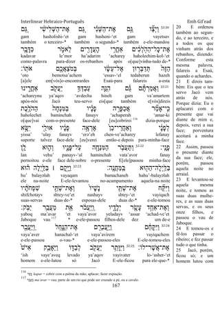 Interlinear Hebraico-Português Enih Gil’ead
167
32:20
‫ם‬ ֵַ֚‫ֻא‬ ‫י‬ ִֹ֔‫ש‬‫ִי‬‫ל‬ְ‫ש‬ַ‫ה‬‫ֶת־‬‫א‬ ‫ם‬ ֵַ֚‫ֻא‬ ‫י‬ ִָ֗‫נ‬ֵ‫ש‬ַ‫ה‬‫ֶת־‬‫א‬ ‫ָ֣ם‬ַ‫ֻא‬ ‫ו‬ ִַ֞‫צ‬ְ‫י‬ַ‫ו‬
gam hashəlishi-„et gam hasheni-„et gam vayetsav
também o terceiro-* também o segundo-* também e-ele-mandou
‫ר‬ִָ֤‫ב‬ָ‫ַּא‬‫׃א‬ ‫ר‬ ִֹ֑ ‫ֵאמ‬‫ל‬ ‫ים‬ ִִׁ֖‫ר‬ָ‫ֲד‬‫ע‬ָ‫ה‬ ‫י‬ ֵֵ֥‫ֲר‬‫ח‬‫ַא‬ ‫ים‬ ִֹ֔‫כ‬ְ‫ל‬ ָֹ֣ ‫ַה‬‫ה‬‫ָל־‬‫׃א‬‫ֶת־‬‫א‬
kadavar le‟mor ha‟adarim „acharey haholechim-kol-„et
como-palavra para-dizer os-rebanhos após o[que]vinha-tudo de-*
‫ֹו׃‬ָֽ‫ֹת‬ ‫א‬ ‫ִׁ֖ם‬ֶ‫ֲכ‬‫א‬ַ‫צ‬ֹ ‫ְמ‬‫ֺא‬ ‫ו‬ ָֹ֔‫ׂש‬ֵ‫ע‬‫ֶל־‬‫א‬ ‫־אן‬ ָ֣‫ְר‬‫ֺא‬ַ‫ד‬ְ ֹ֙‫ֶה‬‫ֿא‬ַ‫ה‬
„oto bemotsa‟achem „essav-„el tedaberun hazeh
[a]ele em[vós]o-encontrardes Esaú-para falareis a-esta
32:21
‫ינ־א‬ ִֵ֑‫ֲר‬‫ח‬‫ַא‬ ‫ב‬ ִֹׁ֖ ‫ֲק‬‫ע‬ַ‫י‬ ֵ֥‫ָך‬ְ‫ְּא‬‫ב‬ַ‫ע‬ ‫ִ֛ה‬ֵ‫ִ׆א‬‫ה‬ ‫ם‬ַָ֗‫ֻא‬ ‫ם‬ֶ ְ‫ַר‬‫מ‬ֲ‫א‬ַ‫ו‬
„achareynu ya‟aqov „avdecha hineh gam va‟amartem
após-nós Jacó teu-servo eis[que também e[vós]direis
‫ֶת‬‫כ‬ֶָ֣‫ֹל‬ ‫ַה‬‫ה‬ ֹ֙‫ָה‬‫ח‬ְ‫נ‬ִ‫ׅא‬ַ‫ֺא‬ ‫יו‬ ָָ֗‫נ‬ָ‫פ‬ ‫ה‬ ָָ֣‫ְר‬‫פ‬ַ‫כ‬ֲ‫א‬ ‫ר‬ ִַ֞‫מ‬‫ָֽי־ָא‬ ִ‫׃א‬
haholechet baminchah fanayv „achaperah „amar-ki
o[que]vai com-o-presente face-dele [eu]cobrirei 116
dizia-porque
‫א‬ֵָ֥‫ִש‬‫י‬ ‫ִׁ֖י‬ַ‫א־אל‬ ‫יו‬ ָֹ֔‫נ‬ָ‫פ‬ ‫ה‬ֶָ֣‫א‬ ְ‫ֶר‬‫א‬ ֹ֙‫ן‬ֵ‫כ‬‫י־‬ ֵ‫ֲר‬‫ח‬‫ְַא‬‫ו‬ ‫י‬ ָֹ֔‫נ‬ָ‫פ‬ְ‫ל‬
yissa‟ „ulay fanayv „erə‟eh chen-ve‟acharey lefanay
suporte talvez face-dele [eu]verei então-e depois para-minha-face
‫ָֽי׃‬ ָ‫ָנ‬‫פ‬32:22
‫ֵ֥ן‬ָ‫ל‬ ‫־אא‬ ִ֛‫ְה‬‫ו‬ ‫ִ֑יו‬ָ‫ָנ‬‫פ‬‫ַל־‬‫ע‬ ‫ה‬ ִָׁ֖‫ְח‬‫נ‬ִ‫ׅא‬ַ‫ה‬ ‫ר‬ ֵֹ֥ ‫ֲב‬‫ע‬ַ ַ‫ו‬
lan vehu‟ panayv-„al haminchah vata‟avor fanay
pernoitou e-ele face dele-sobre o-presente E[ele]passou minha-face
‫ָֽה׃‬ ֶ‫ֲנ‬‫ח‬ַ‫ׅא‬ָֽ ַ‫ֺא‬ ‫־אא‬ ִׁ֖‫ַה‬‫ה‬‫ָה־‬‫ל‬ְ‫י‬ָֽ ַ‫ַׄא‬‫ֺא‬32:23
‫־אא‬ ָ֗‫ה‬ ‫ָה‬‫ל‬ְ‫י‬ַָ֣‫ַׄא‬‫ֺא‬ ‫׀‬ ‫ָם‬‫ק‬ָָ֣‫ׁא‬ַ‫ו‬
hu‟ balayəlah vayaqam bamachaneh hahu‟-balayəlah
ele na-noite E-ele-levantou no-acampamento aquela-na noite
‫יו‬ ָֹ֔‫ֹת‬ ‫ְח‬‫פ‬ִ‫ש‬ ‫י‬ֵָ֣ ְ‫ש‬‫ֶת־‬‫א‬ְ‫ו‬ ֹ֙‫ו‬‫ָי‬‫ש‬ָ‫נ‬ ‫י‬ִֵ֤ ְ‫ש‬‫ֶת־‬‫א‬ ‫ח‬ ִַ֞ ִ‫ׁא‬ַ‫ו‬
shifchotayv shtey-ve‟et nashayv shtey-„et vayiqach
suas-servas duas de-* esposas-dele duas de-* e-ele-tomou
‫ָֽק׃‬ֹ ‫ַֺא‬‫י‬ ‫ֵ֥ר‬ַ‫ֲב‬‫ע‬ַ‫מ‬ ‫ת‬ִֵׁ֖‫א‬ ‫ר‬ ֹֹ֔ ‫ֲב‬‫ע‬ַ‫ׁא‬ָֽ ַ‫ו‬ ‫יו‬ ִָ֑‫ָד‬‫ל‬ְ‫י‬ ‫ר‬ ִָׁ֖‫ָׂש‬‫ע‬ ‫ד‬ֵַ֥‫ֶת־ַאח‬‫א‬ְ‫ו‬
yaboq ma‟avar „et vaya‟avor yeladayv „assar „achad-ve‟et
Jaboque vau 117
* e-ele-passou filhos-dele dez um de-e
32:24
‫ר‬ִֵׁ֖‫ֲב‬‫ע‬ַ‫ׁא‬ָֽ ַ‫ו‬ ‫ַל‬‫ח‬ִָ֑‫ַ׆א‬‫ה‬‫ֶת־‬‫א‬ ‫ם‬ ִֵׁ֖‫ִר‬‫ב‬ֲ‫ע‬ָֽ ַ‫ׁא‬ַ‫ו‬ ‫ם‬ ֵֹ֔‫ח‬ָ ִ‫ׁא‬ַ‫ו‬
vaya‟aver hanachal-„et vaya‟avirem vayiqachem
e-ele-passou o-vau-* e-ele-passou-eles E-ele-tomou-eles
‫ֶר־לֹו׃‬‫ש‬ֲ‫א‬‫ֶת־‬‫א‬32:25
ֹ֙‫ש‬‫ִי‬‫א‬ ‫ֵ֥ק‬ֵ‫ֵָאב‬‫ׁא‬ַ‫ו‬ ‫ֹו‬ ִ֑‫ַּא‬‫ב‬ְ‫ל‬ ‫ב‬ ִֹׁ֖ ‫ֲק‬‫ע‬ַ‫י‬ ‫ר‬ֵֵ֥‫ָת‬‫־א‬ִ‫ׁא‬ַ‫ו‬
„ish vaye‟aveq levado ya‟aqov vayivater lo-„asher-„et
homem e-ele-lutou só Jacó E-ele-ficou para ele-que-*
20 E ordenou
também ao segun-
do, e ao terceiro, e
a todos os que
vinham atrás dos
rebanhos, dizendo:
Conforme esta
mesma palavra,
falareis a Esaú,
quando o achardes.
21 E direis tam-
bém: Eis que o teu
servo Jacó vem
atrás de nós.
Porque dizia: Eu o
aplacarei com o
presente que vai
diante de mim e,
depois, verei a sua
face; porventura
aceitará a minha
face.
22 Assim, passou
o presente diante
da sua face; ele,
porém, passou
aquela noite no
arraial.
23 E levantou-se
aquela mesma
noite, e tomou as
suas duas mulhe-
res, e as suas duas
servas, e os seus
onze filhos, e
passou o vau de
Jaboque.
24 E tomou-os e
fê-los passar o
ribeiro; e fez passar
tudo o que tinha.
25 Jacó, porém,
ficou só; e um
homem lutou com
116
‫ַר‬‫פ‬ָ‫כ‬ kapar = cobrir com a palma da mão; aplacar; fazer expiação.
117
‫ַר‬‫ב‬ֲ‫ע‬ַ‫מ‬ ma‟avar = vau; parte de um rio que pode ser cruzado a pé, ou a cavalo.
 