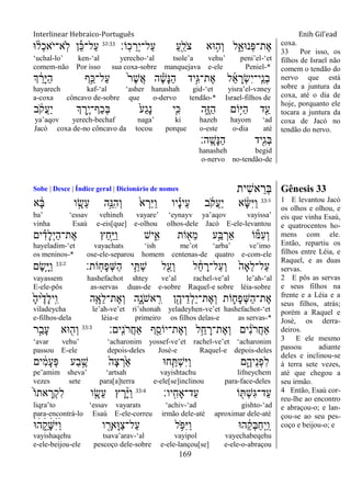 Interlinear Hebraico-Português Enih Gil’ead
169
‫ָֹֽו׃‬‫כ‬ ֵ‫ְר‬‫י‬‫ַל־‬‫ע‬ ַ‫ע‬ִֵׁ֖‫ֹל‬ ‫צ‬ ‫־אא‬ ֵ֥‫ְה‬‫ו‬ ‫ל‬ִֵ֑‫ְנ־אא‬‫פ‬‫ֶת־‬‫א‬32:33
‫־א‬ ָ֨‫ְל‬‫כ‬‫ֹא‬ ‫ָֽא־י‬‫ֹל‬ ‫ן‬ ֵֶ֡‫׃א‬‫ַל־‬‫ע‬
„uchal-lo‟ ken-„al yerecho-„al tsole‟a vehu‟ peni‟el-„et
comem-não Por isso sua coxa-sobre manquejava e-ele Peniel-*
‫ְך‬ ֵֹ֔‫ָר‬‫ׁא‬ַ‫ה‬ ‫ָ֣ף‬ַ‫ַל־׃א‬‫ע‬ ֹ֙‫ר‬ֶ‫ש‬ֲ‫א‬ ‫ה‬ ֶָ֗‫ש‬ָ‫׆א‬ַ‫ה‬ ‫ָ֣יד‬ִ‫ֻא‬‫ֶת־‬‫א‬ ‫ל‬ֵ‫א‬ ָ‫ְר‬‫ׂש‬ִ‫י‬‫ָֽי־‬ ֵ‫ְנ‬‫ב‬
hayarech kaf-„al „asher hanashah gid-„et yisra‟el-vəney
a-coxa côncavo de-sobre que o-dervo tendão-* Israel-filhos de
‫ב‬ ֹֹ֔ ‫ֲק‬‫ע‬ַ‫י‬ ‫ְך‬ ֶ‫ָ֣ר‬ֶ‫י‬‫ַף־‬‫כ‬ְ‫ֺא‬ ֹ֙‫ַע‬‫ג‬ָ‫נ‬ ‫ִ֤י‬ִ‫׃א‬ ‫ִ֑ה‬ֶ‫ֿא‬ַ‫ה‬ ‫ָֹ֣ום‬‫ׁא‬ַ‫ה‬ ‫ד‬ִַׁ֖‫ע‬
ya‟aqov yerech-bechaf naga‟ ki hazeh hayom „ad
Jacó coxa de-no côncavo da tocou porque o-este o-dia até
‫ָֽה׃‬ ֶ‫ָש‬‫׆א‬ַ‫ה‬ ‫ִׁ֖יד‬ִ‫ג‬ְ‫ֺא‬
hanasheh begid
o-nervo no-tendão-de
coxa.
33 Por isso, os
filhos de Israel não
comem o tendão do
nervo que está
sobre a juntura da
coxa, até o dia de
hoje, porquanto ele
tocara a juntura da
coxa de Jacó no
tendão do nervo.
Sobe | Desce | Índice geral | Dicionário de nomes ‫ִית‬‫ש‬‫א‬ ֵ‫ְר‬‫ֺא‬ Gênesis 33
33:1
‫א‬ ָֹ֔‫ֺא‬ ‫ו‬ ָָ֣‫ֵׂש‬‫ע‬ ‫ָ֣ה‬ֵ‫ִ׆א‬‫ה‬ְ‫ו‬ ֹ֙‫א‬ ְ‫ַר‬‫ׁא‬ַ‫ו‬ ‫יו‬ ָָ֗‫נ‬‫ֵי‬‫ע‬ ‫ב‬ֹ ‫ֲק‬‫ע‬ַ‫י‬ ‫א‬ ָָ֨‫ש‬ִ‫ׁא‬ַ‫ו‬
ba‟ „essav vehineh vayare‟ „eynayv ya‟aqov vayissa‟
vinha Esaú e-eis[que] e-olhou olhos-dele Jacó E-ele-levantou
‫ים‬ ִָ֗‫ָד‬‫ל‬ְ‫י‬ַ‫ה‬‫ֶת־‬‫א‬ ‫ַץ‬‫ח‬ַָ֣‫ׁא‬ַ‫ו‬ ‫יש‬ִִ֑‫א‬ ‫ֹות‬ ִׁ֖‫ֵא‬‫מ‬ ‫ֵ֥ע‬ַ‫ֺא‬ ְ‫ַאר‬ ‫ֹו‬‫ִׅא‬‫ע‬ְ‫ו‬
hayeladim-„et vayachats „ish me‟ot „arba‟ ve‟imo
os meninos-* ose-ele-separou homem centenas-de quatro e-com-ele
‫ָֹֽות׃‬‫ח‬ָ‫פ‬ְ‫ש‬ַ‫ה‬ ‫י‬ֵֵ֥ ְ‫ש‬ ‫ל‬ִַׁ֖‫ְע‬‫ו‬ ‫ל‬ ֵֹ֔‫ח‬ ָ‫ַל־ר‬‫ע‬ְ‫ו‬ ֹ֙‫ֵָאה‬‫ל‬‫ַל־‬‫ע‬33:2
‫ֶם‬‫ׂש‬ַָּ֧‫ׁא‬ַ‫ו‬
vayassem hashefachot shtey ve‟al rachel-ve‟al le‟ah-„al
E-ele-pôs as-servas duas-de e-sobre Raquel-e sobre léia-sobre
ָֹ֙‫ה‬‫ֹ֙י‬ֶ‫ָד‬‫ל‬‫ָֽי‬ ִ‫ו‬ ‫ה‬ִָ֤‫ֵא‬‫ל‬‫ֶת־‬‫א‬ְ‫ו‬ ‫ִ֑ה‬ָ‫ֹנ‬ ‫אש‬ָֽ ִ‫ר‬ ‫ן‬ִֶׁ֖‫יה‬ֵ‫ְד‬‫ל‬ַ‫י‬‫ֶת־‬‫א‬ְ‫ו‬ ‫ֹות‬ ִ֛‫ָח‬‫פ‬ְ‫ש‬ַ‫ה‬‫ֶת־‬‫א‬
viladeycha le‟ah-ve‟et ri‟shonah yeladeyhen-ve‟et hashefachot-„et
e-filhos-dela lèia-e primeiro os filhos delas-e as servas-*
‫ָֽים׃‬ ִ‫נ‬ֹ ‫ֲר‬‫ח‬‫ַא‬ ‫ף‬ִֵׁ֖‫ֶת־יֹוס‬‫א‬ְ‫ו‬ ‫ל‬ֵֵ֥‫ח‬ ָ‫ֶת־ר‬‫א‬ְ‫ו‬ ‫ים‬ ִֹ֔‫נ‬ֹ ‫ֲר‬‫ח‬‫ַא‬33:3
‫ר‬ַָ֣‫ָב‬‫ע‬ ‫־אא‬ ִׁ֖‫ְה‬‫ו‬
„avar vehu‟ „acharonim yossef-ve‟et rachel-ve‟et „acharonim
passou E-ele depois-deles José-e Raquel-e depois-deles
‫ים‬ ִֹ֔‫מ‬ָ‫ע‬ְ‫פ‬ ‫ַע‬‫ב‬ ֶָ֣‫ש‬ ֹ֙‫ָה‬‫צ‬ ְ‫ר‬ַֹ֙‫א‬ ‫ח־א‬ִַ֤ ְ‫ש‬ִ‫ׁא‬ַ‫ו‬ ‫ם‬ִֶ֑‫ֵיה‬‫נ‬ְ‫פ‬ִ‫ל‬
pe‟amim sheva‟ „artsah vayishtachu lifneychem
vezes sete para[a]terra e-ele[se]inclinou para-face-deles
‫ָֽיו׃‬ ִ‫ַד־ָאח‬‫ע‬ ‫ֹו‬ ִׁ֖ ְ‫ש‬ִ‫ֻא‬‫ַד־‬‫ע‬33:4
ֹ֙‫ֹו‬‫את‬ ָ‫ְר‬‫ק‬ִ‫ל‬ ‫ו‬ ִָ֤‫ֵׂש‬‫ע‬ ‫ץ‬ ָ‫ר‬ָָ֨‫ׁא‬ַ‫ו‬
liqra‟to „essav vayarats „achiv-„ad gishto-„ad
para-encontrá-lo Esaú E-ele-correu irmão dele-até aproximar dele-até
ׄ‫־א‬ׄ‫ה‬ׄ ִֵ֑‫ק‬ָׄ‫ש‬ִׄ‫ׁא‬ַׄ‫ו‬ ‫ו‬ ִָׁ֖‫ָאר‬‫־א‬ַ‫צ‬‫ַל־‬‫ע‬ ‫ל‬ ֵֹ֥ ‫ִפ‬‫ׁא‬ַ‫ו‬ ‫ה־א‬ ֵֹ֔‫ק‬ְ‫ֺא‬ַ‫ח‬ְ‫י‬ַ ָֽ‫ו‬
vayishaqehu tsava‟arav-„al vayipol vayechabeqehu
e-ele-beijou-ele pescoço dele-sobre e-ele-lançou[se] e-ele-o-abraçou
1 E levantou Jacó
os olhos e olhou, e
eis que vinha Esaú,
e quatrocentos ho-
mens com ele.
Então, repartiu os
filhos entre Léia, e
Raquel, e as duas
servas.
2 E pôs as servas
e seus filhos na
frente e a Léia e a
seus filhos, atrás;
porém a Raquel e
José, os derra-
deiros.
3 E ele mesmo
passou adiante
deles e inclinou-se
à terra sete vezes,
até que chegou a
seu irmão.
4 Então, Esaú cor-
reu-lhe ao encontro
e abraçou-o; e lan-
çou-se ao seu pes-
coço e beijou-o; e
 